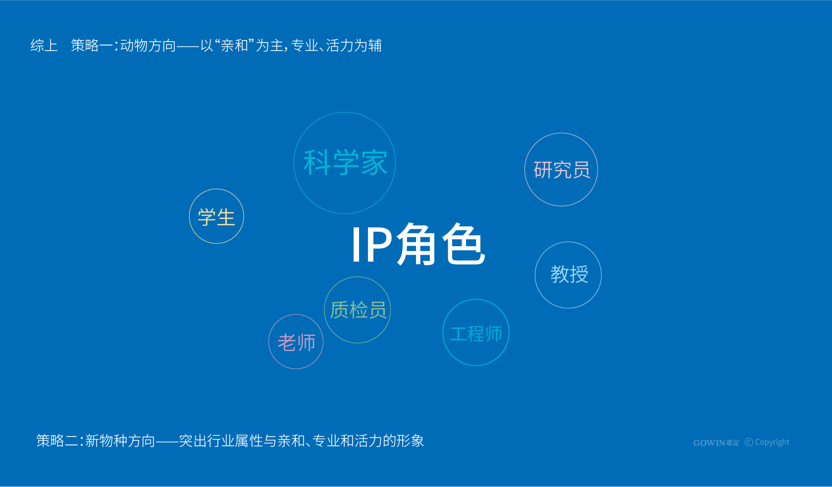 日本岛津-IP策划创意(图6)