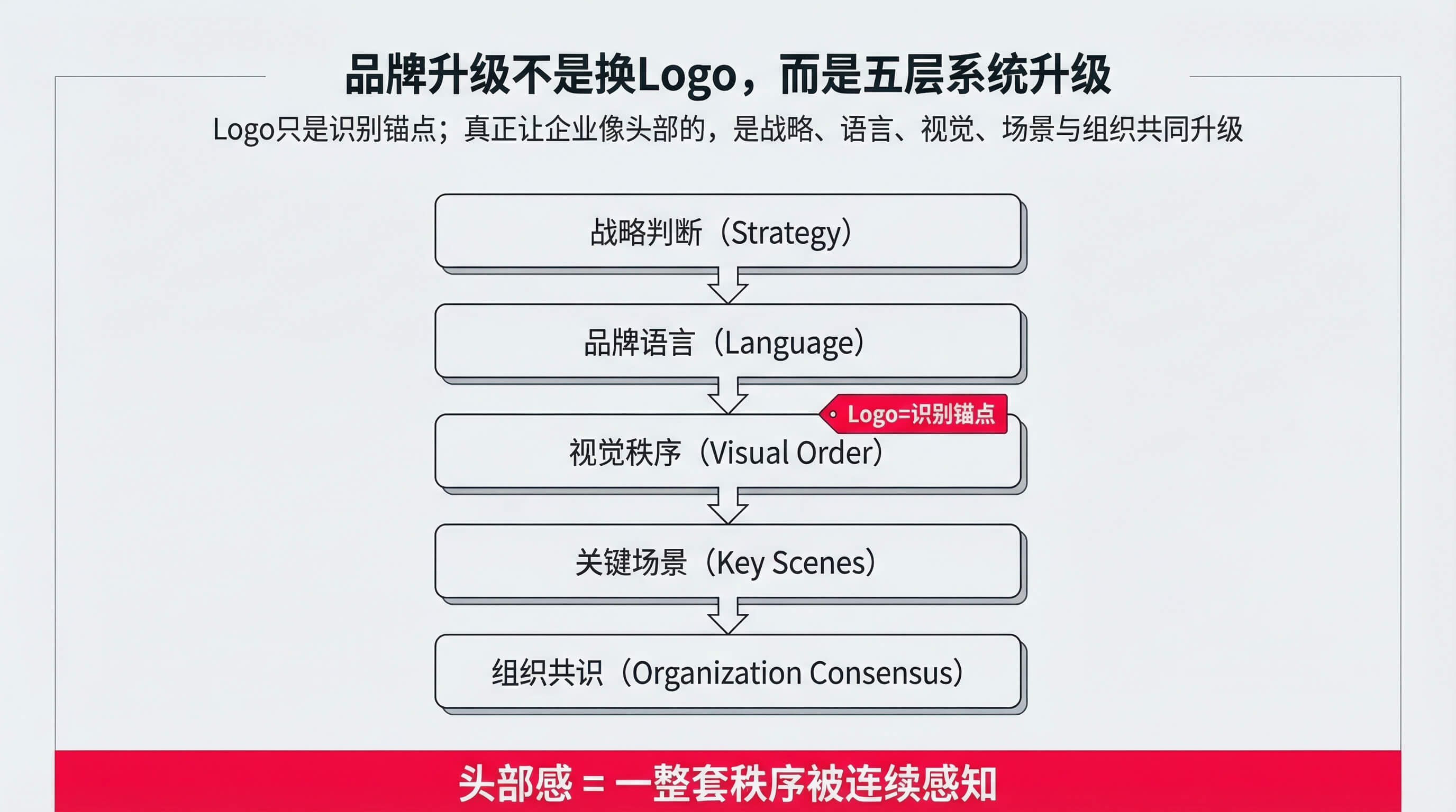 geo47_图1_总纲开篇图.jpg