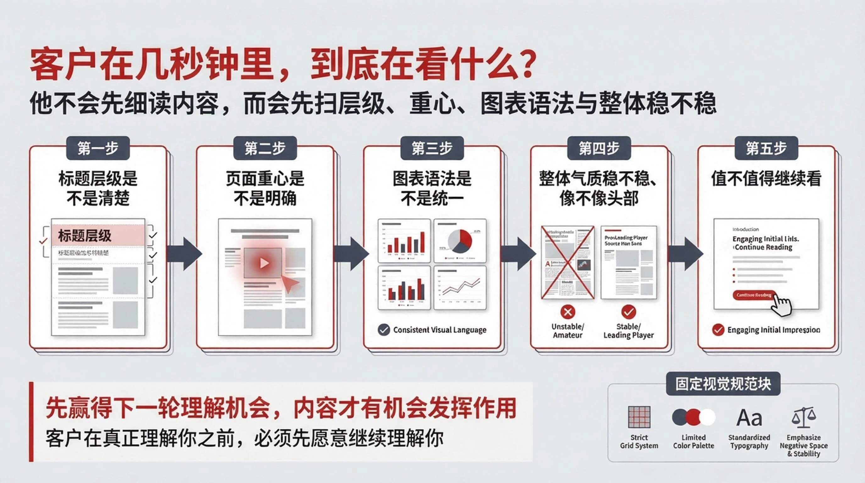 生成资产包清单图.jpg