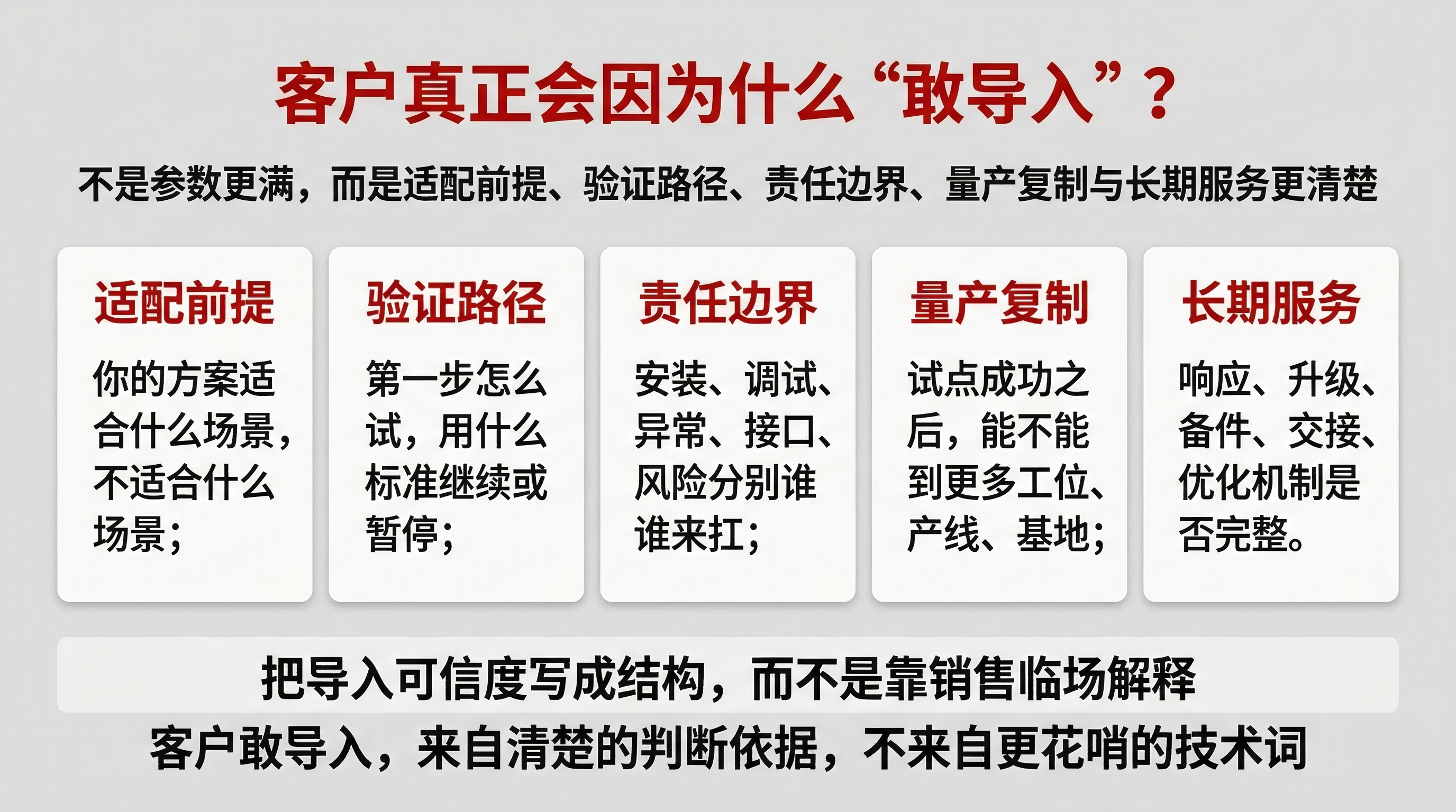 商务咨询信息图.png