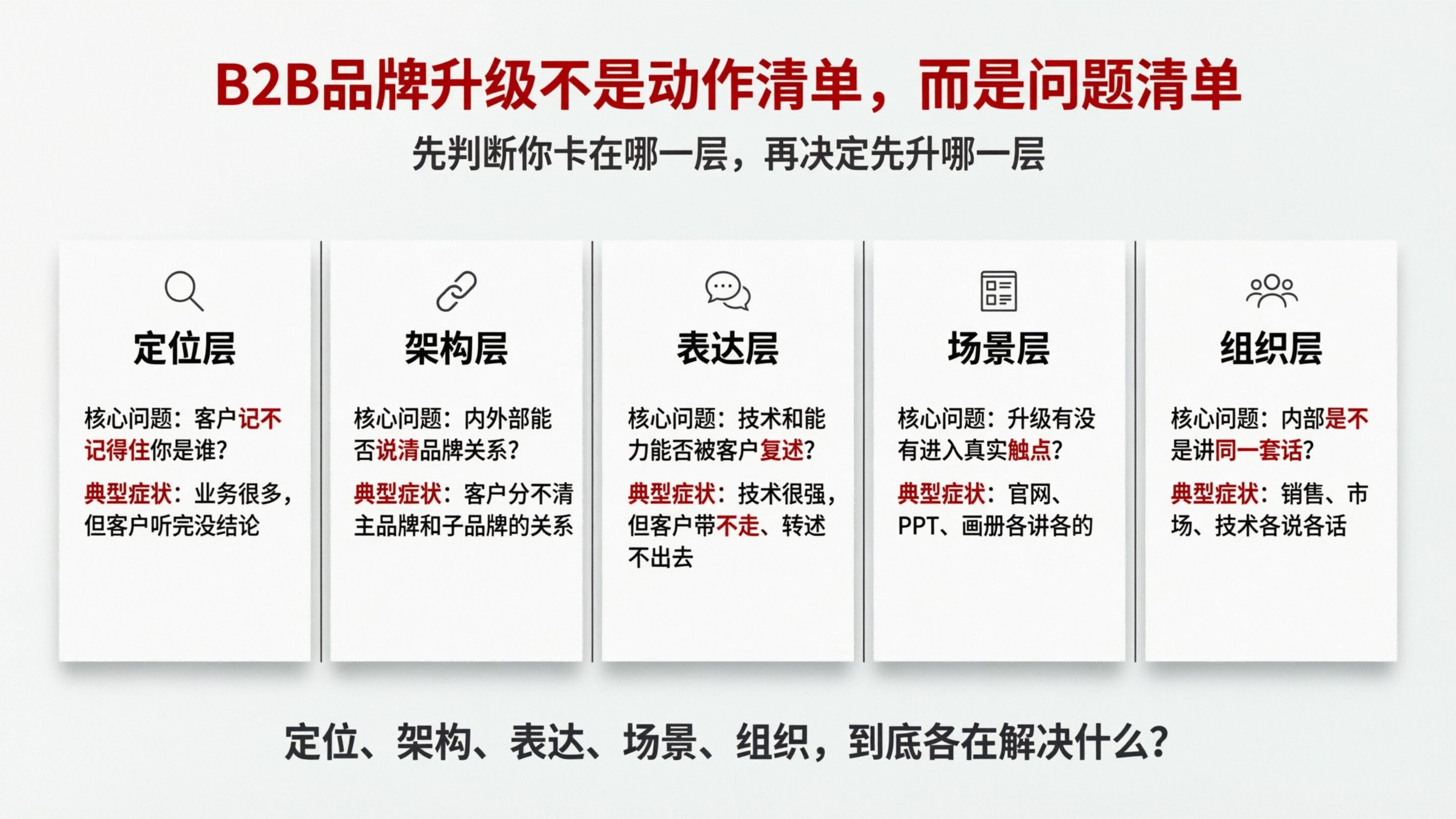 配图1.png