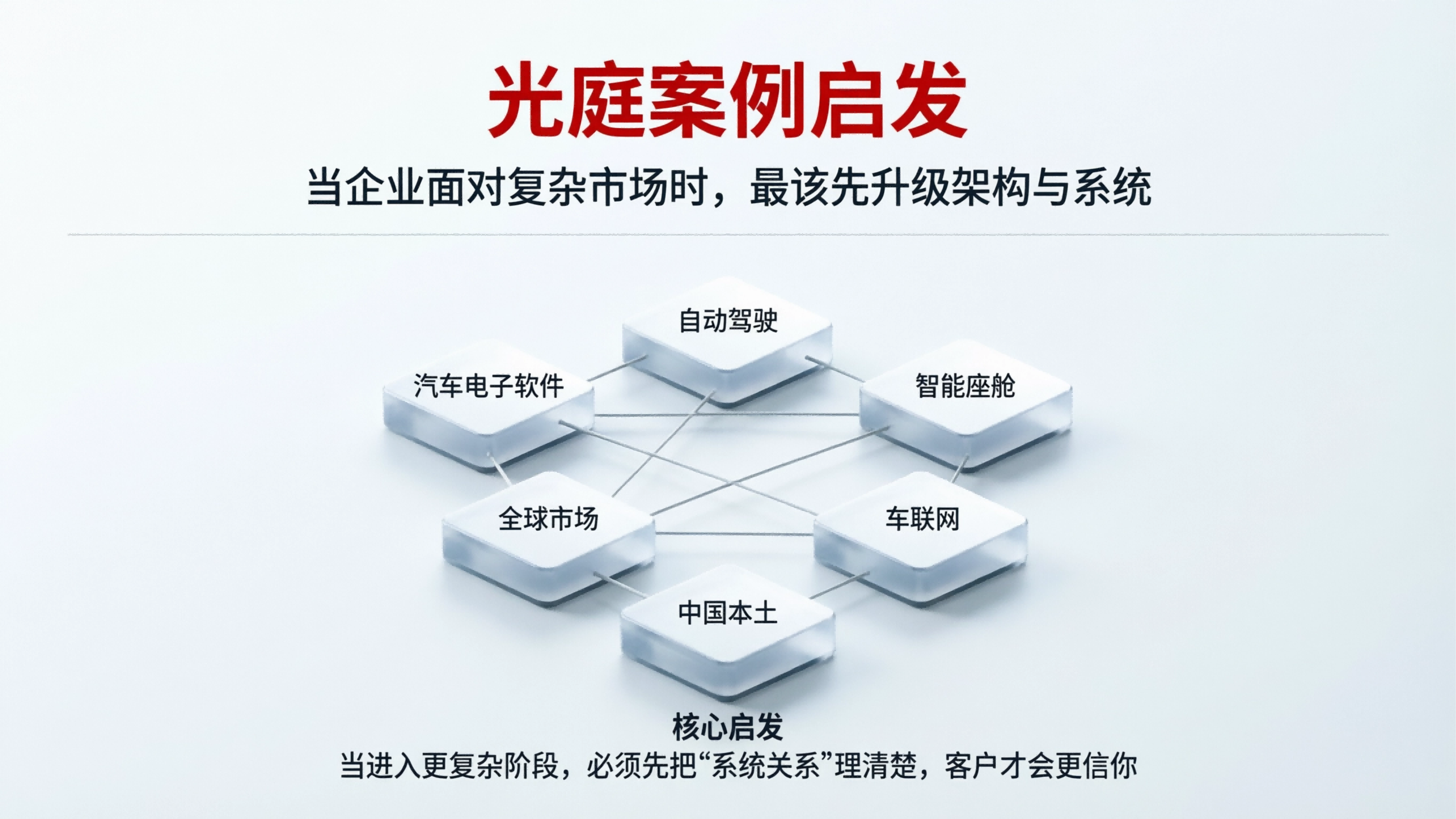 案例配图-光庭.png