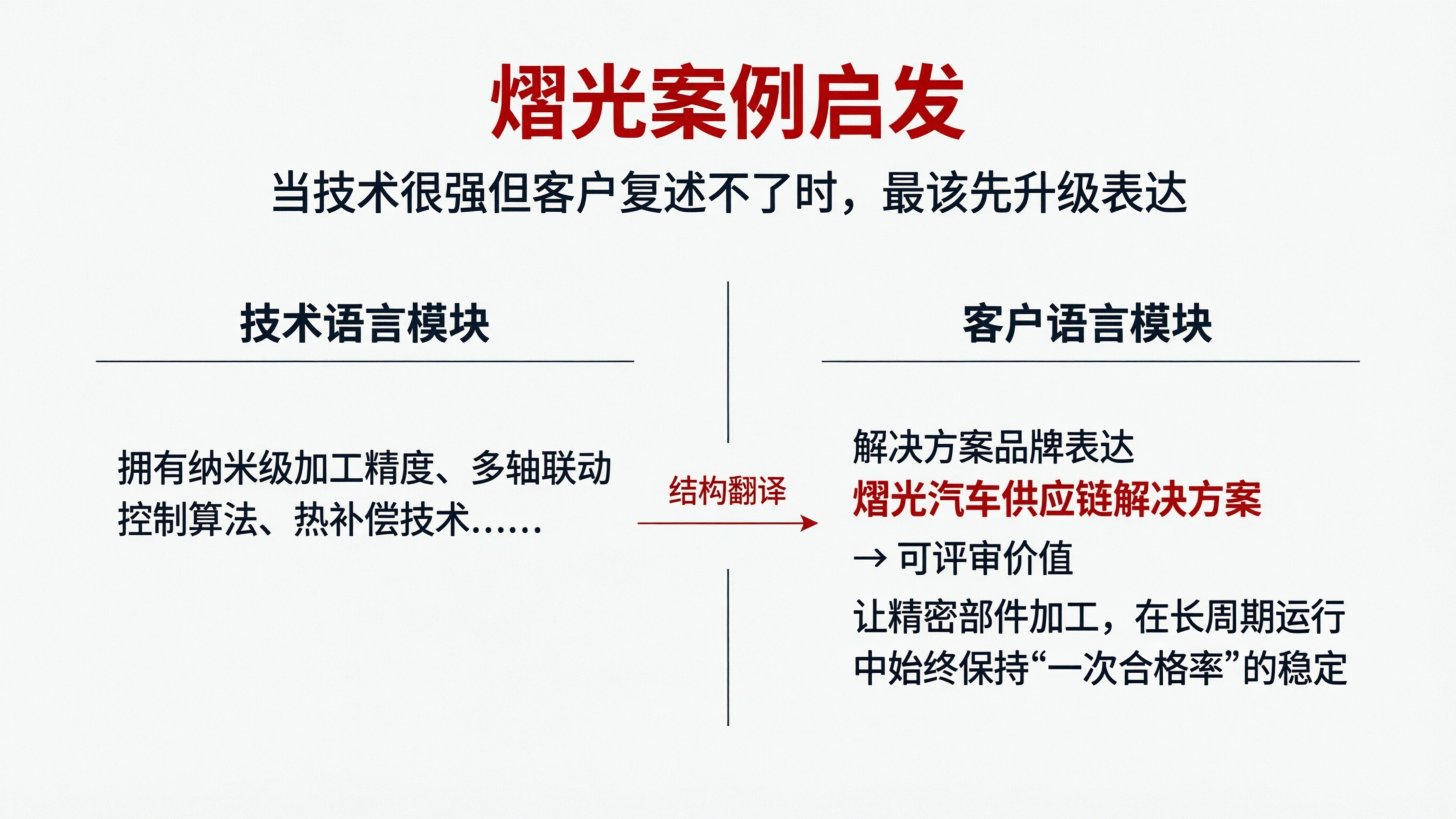 案例配图-熠光.png