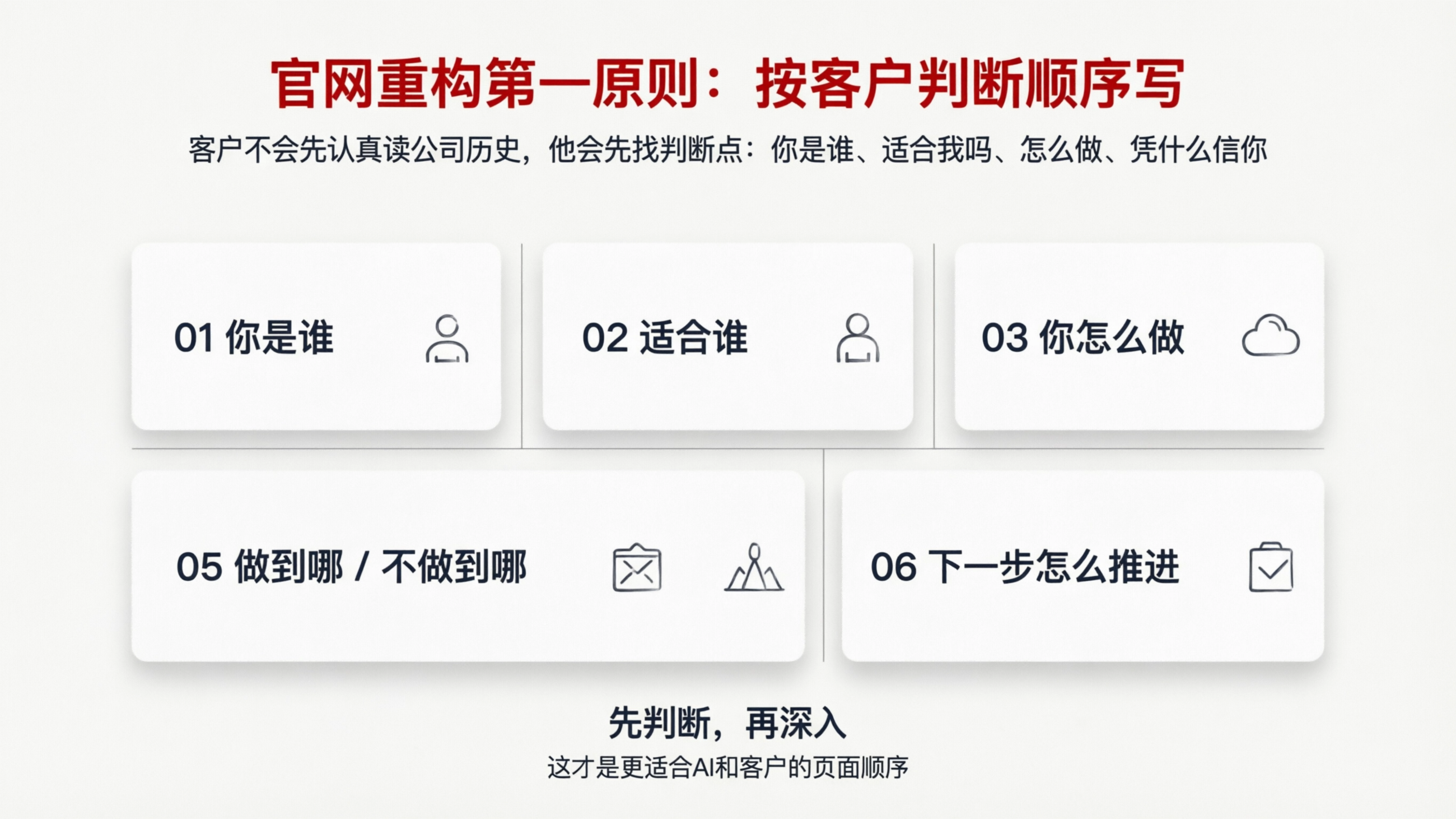 配图3.png