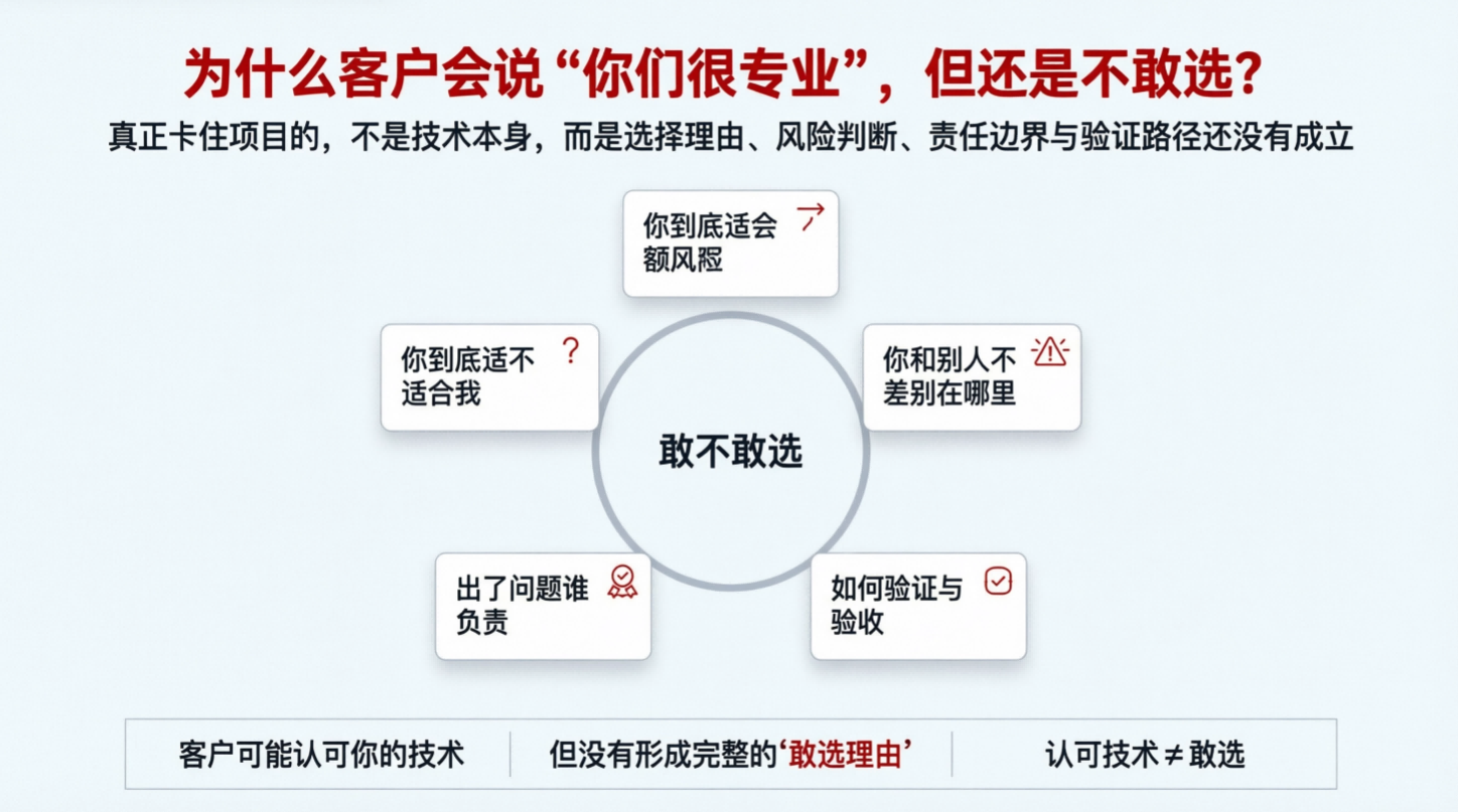 配图2.png