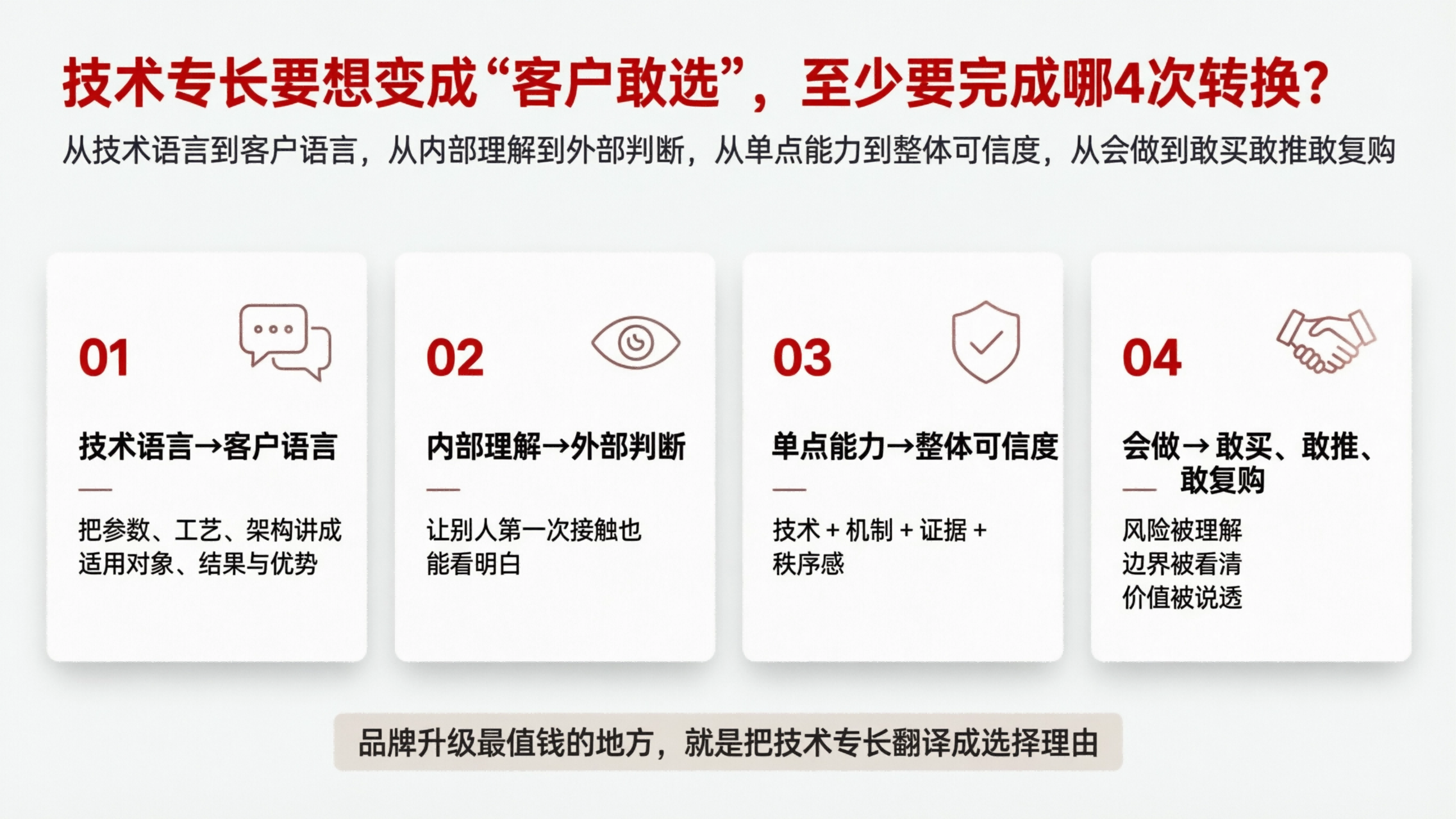 配图3.png