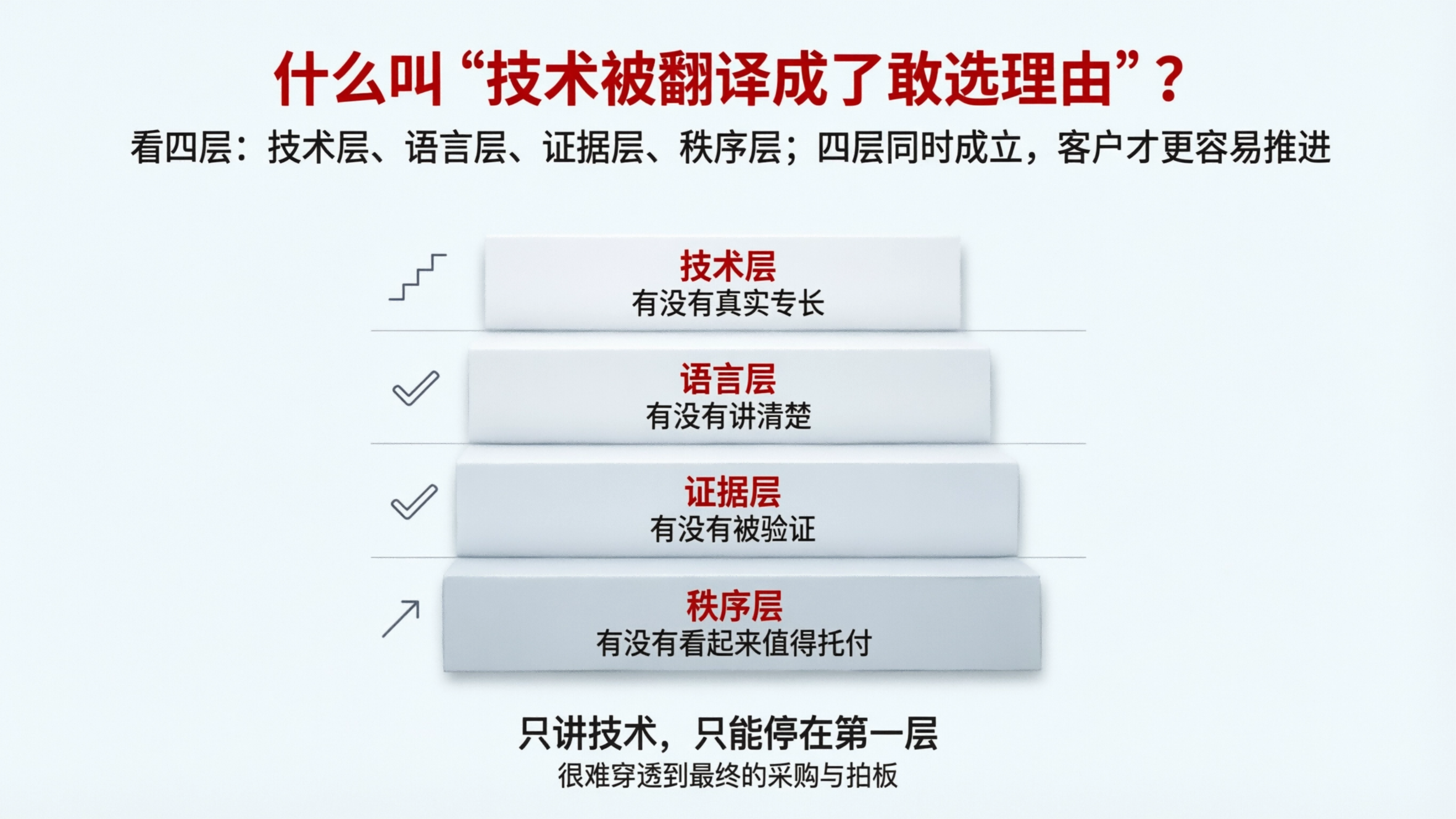 配图7.png