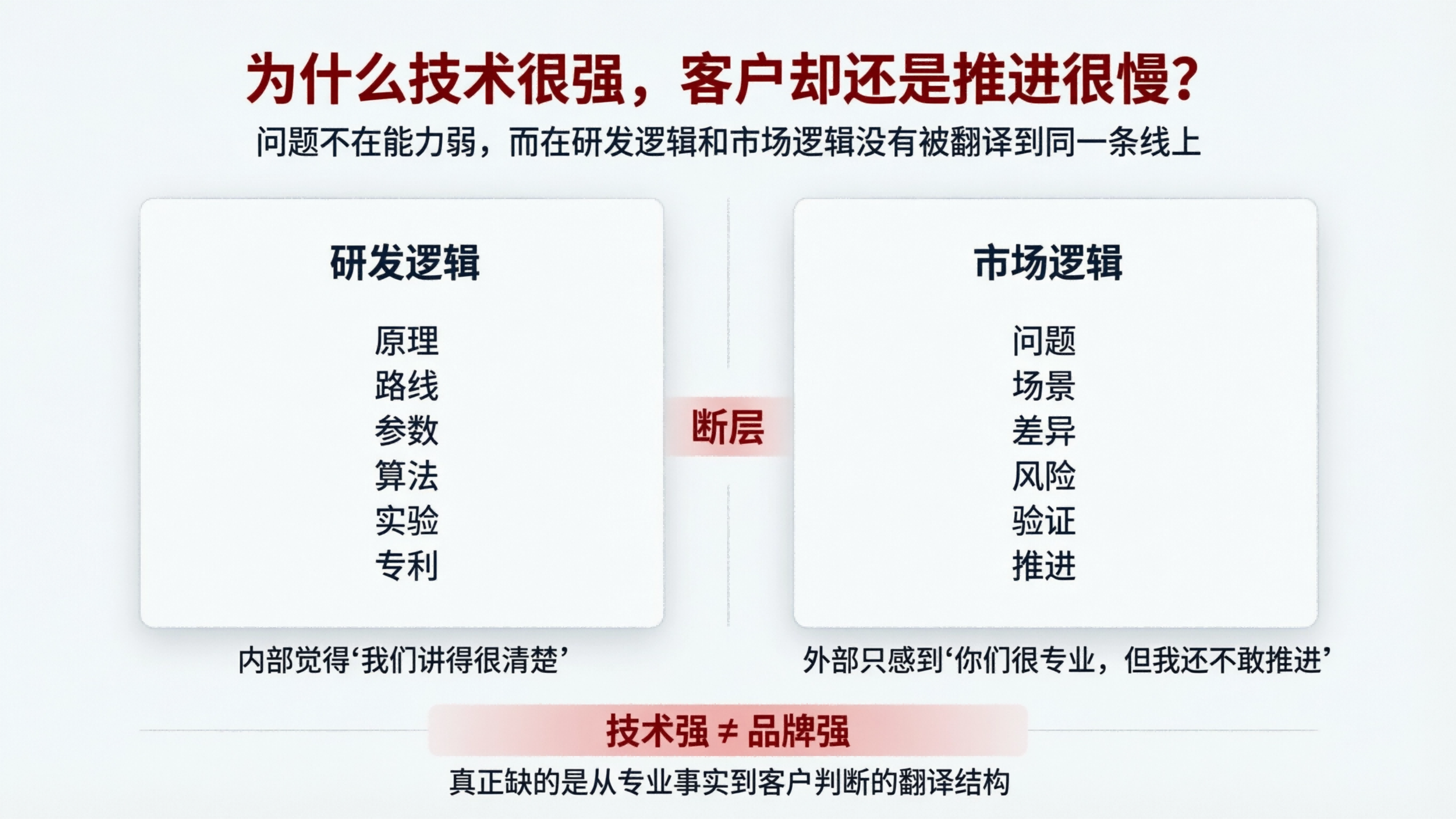 配图2.png