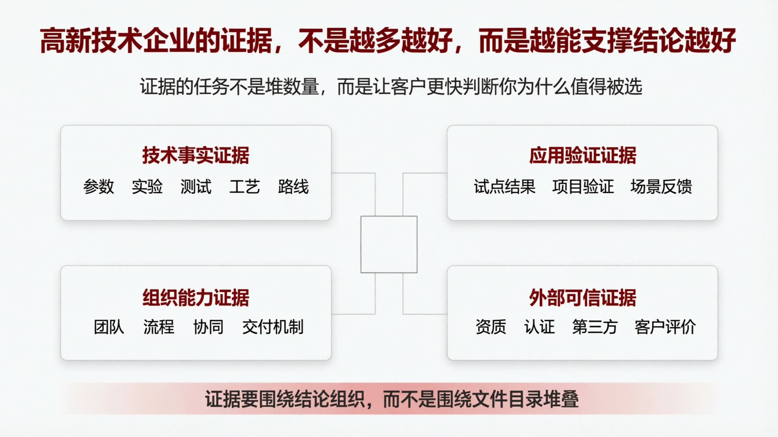 配图4.png