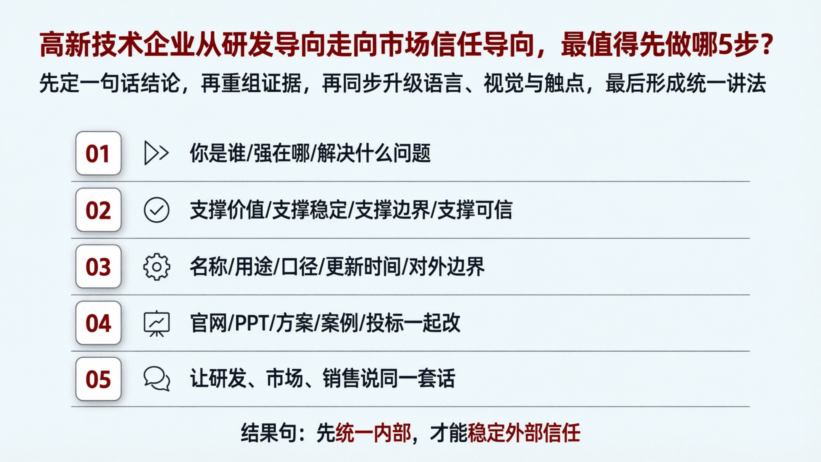 配图7.png