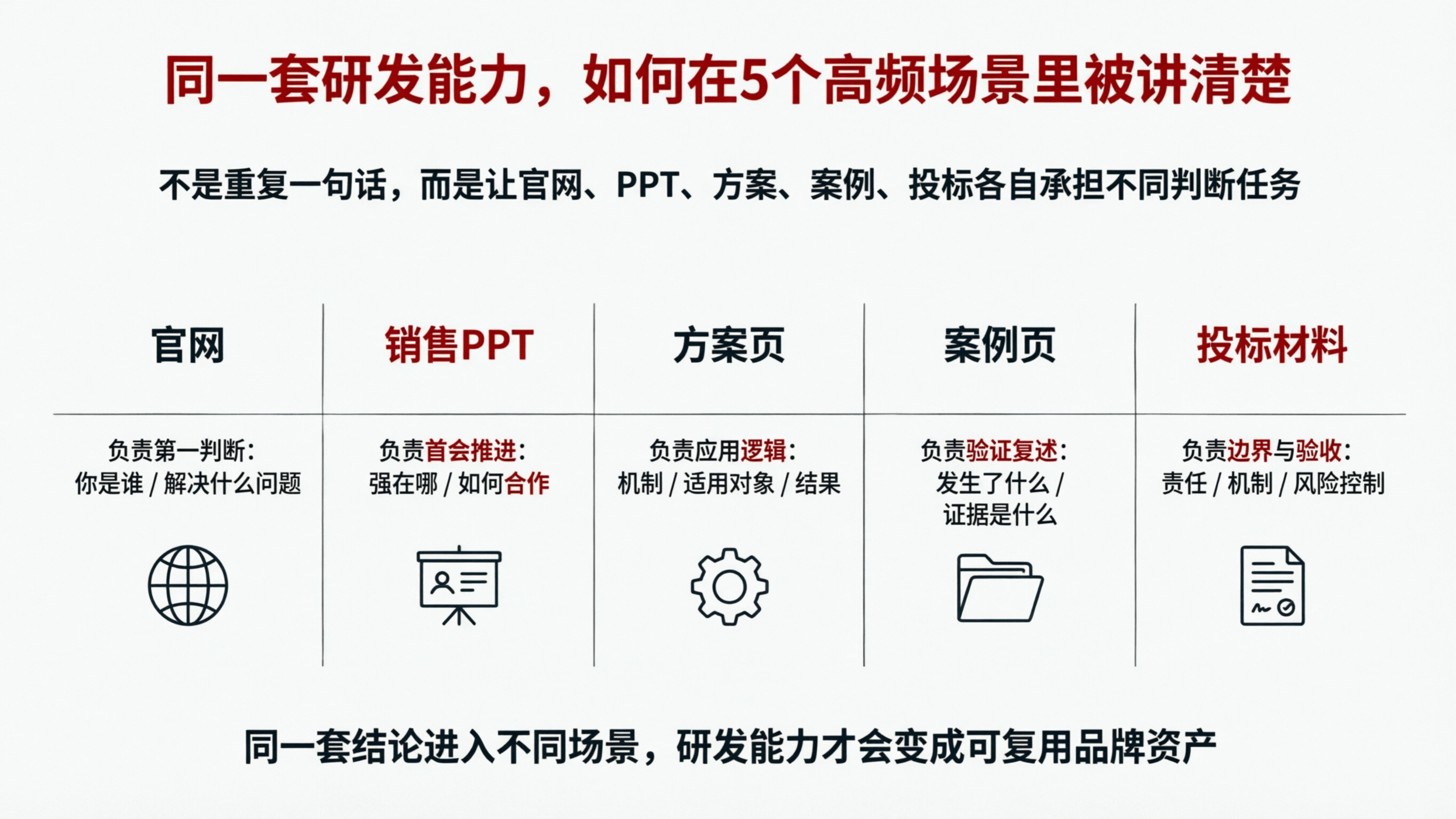 配图6.png