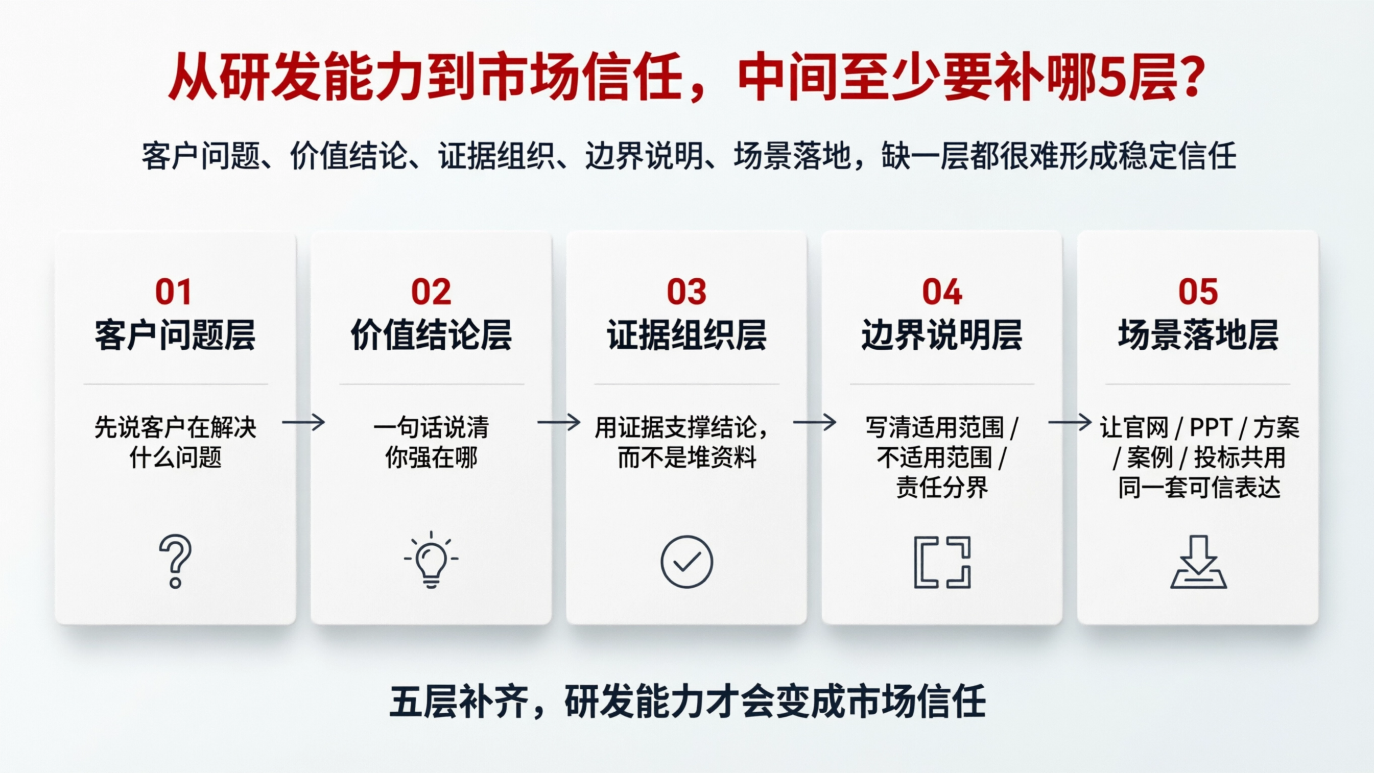 配图3.png