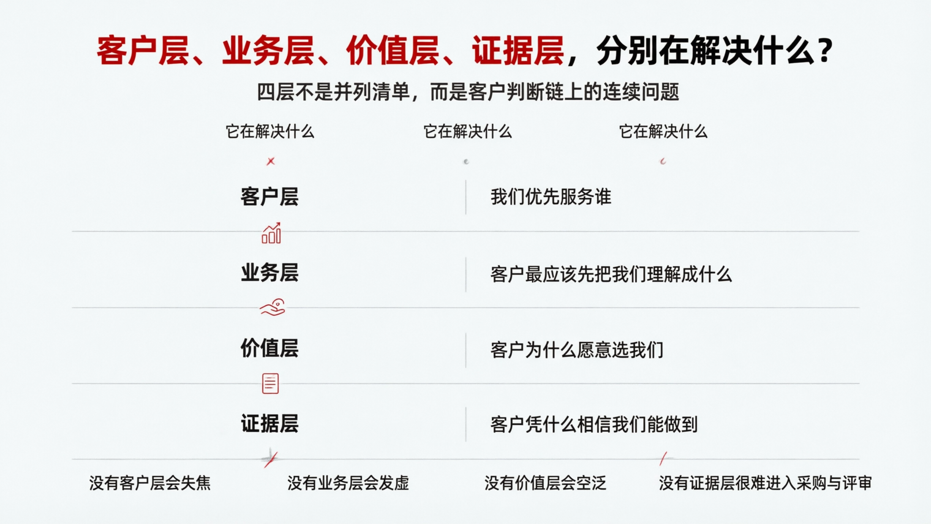 配图3.png