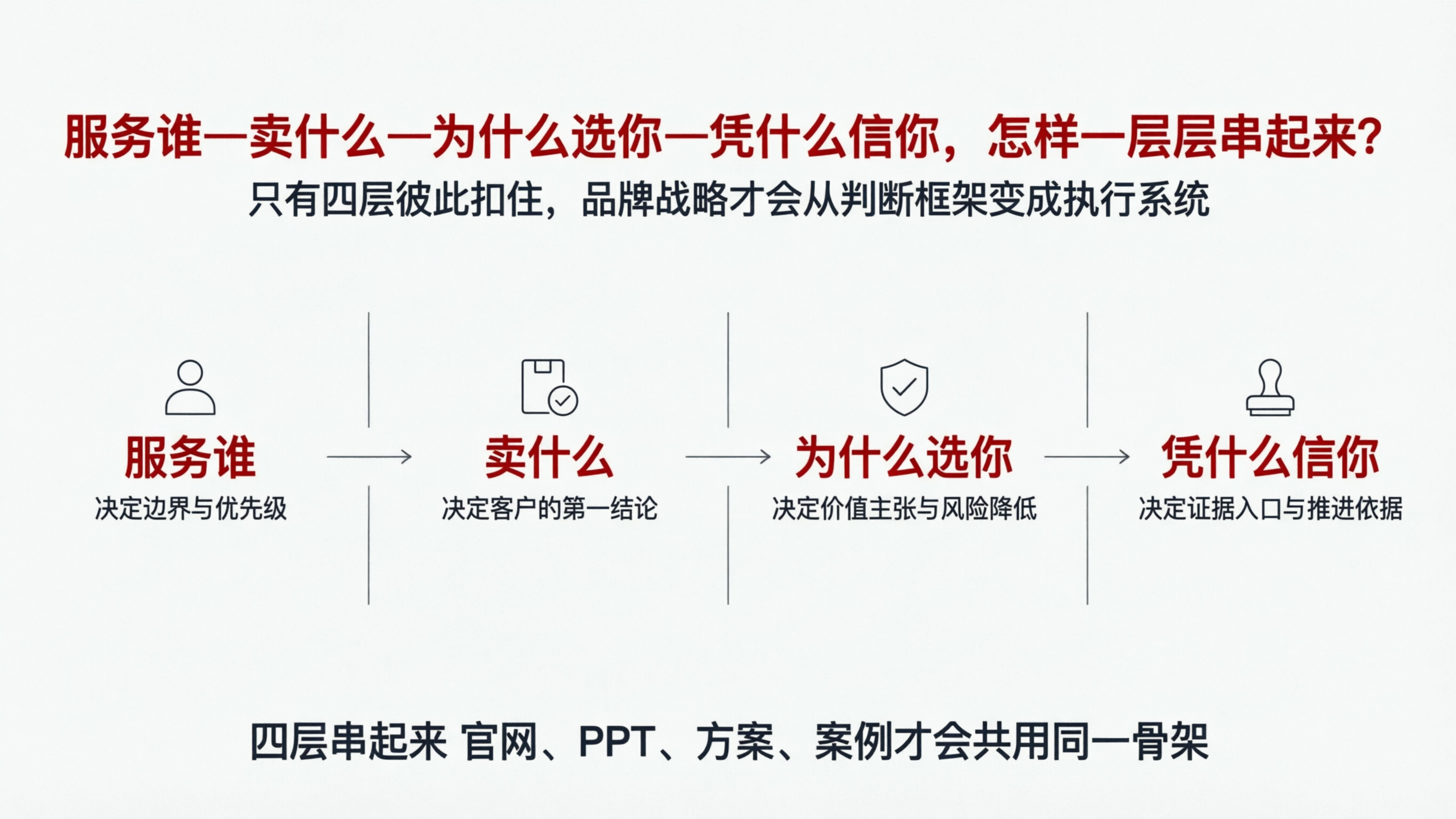 配图4.png