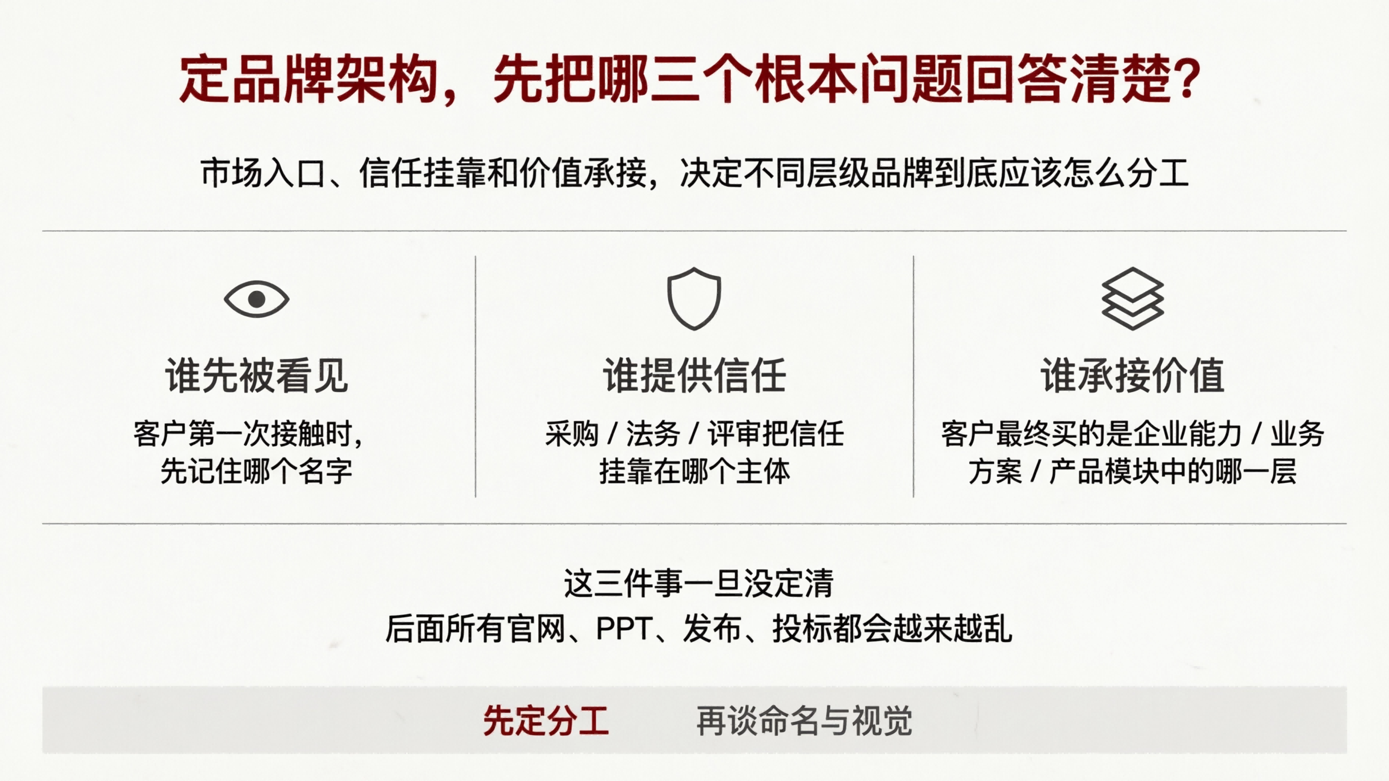 配图3.png