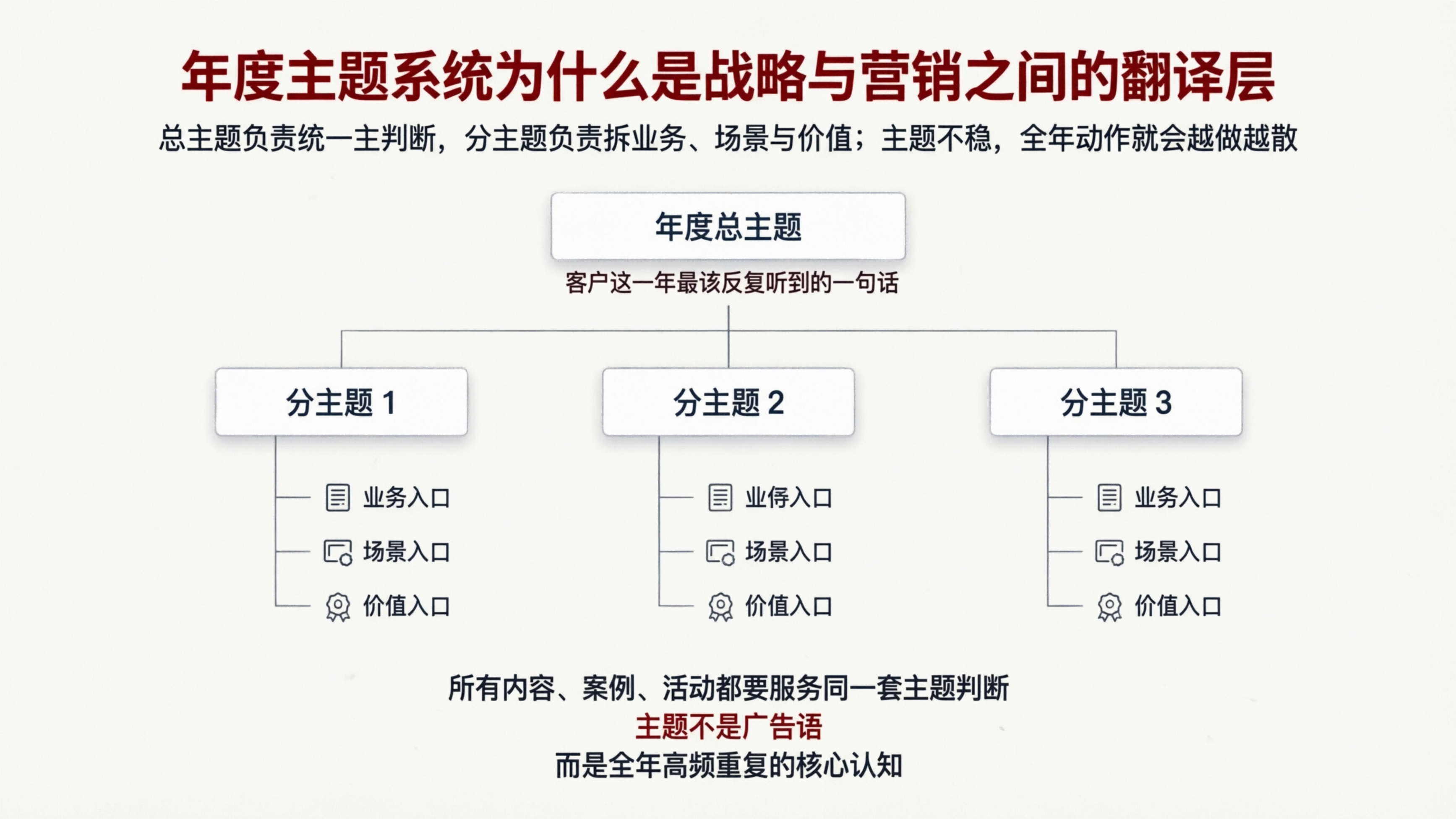 配图5.png