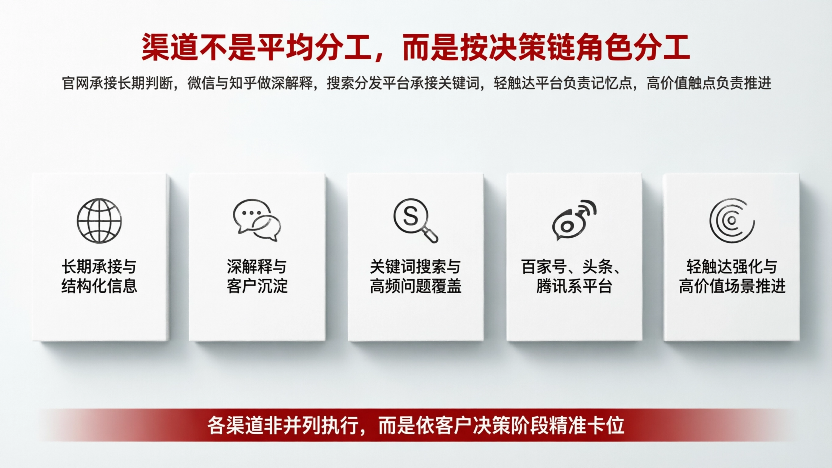 配图7.png