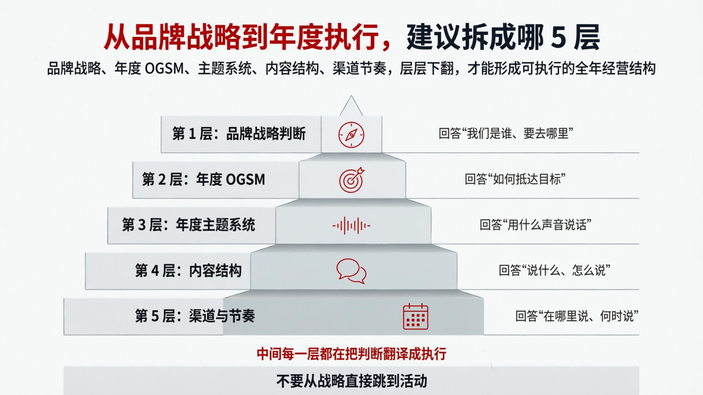 配图3.png