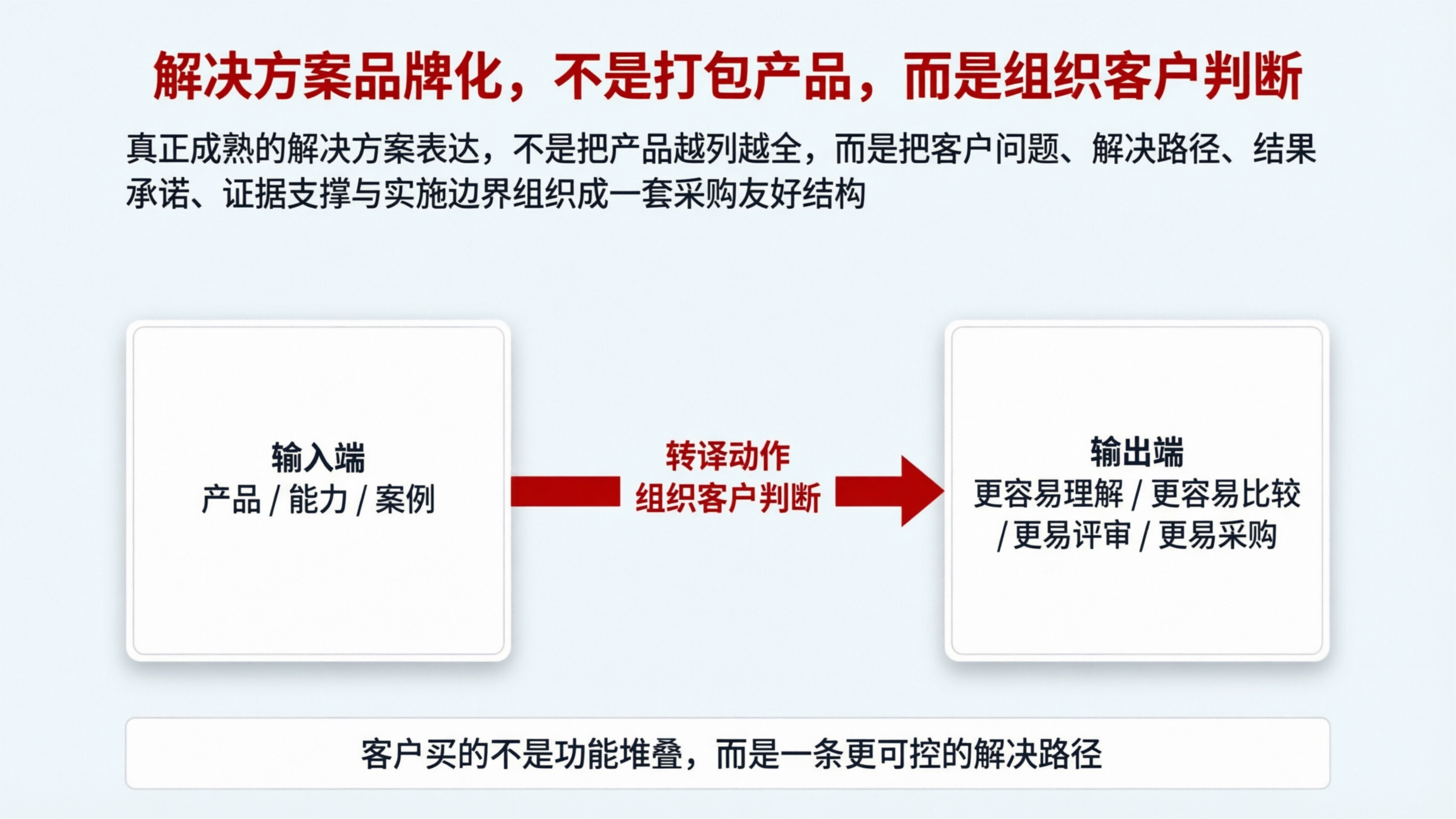 配图1.png