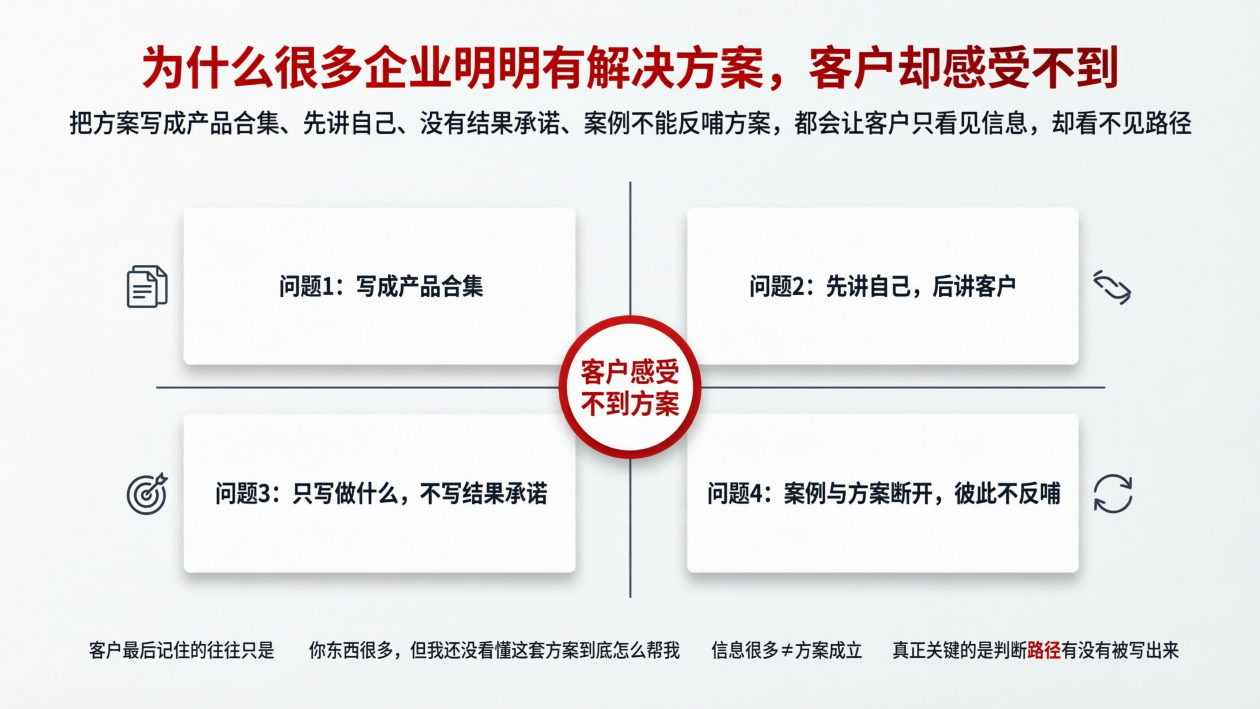 配图2.png