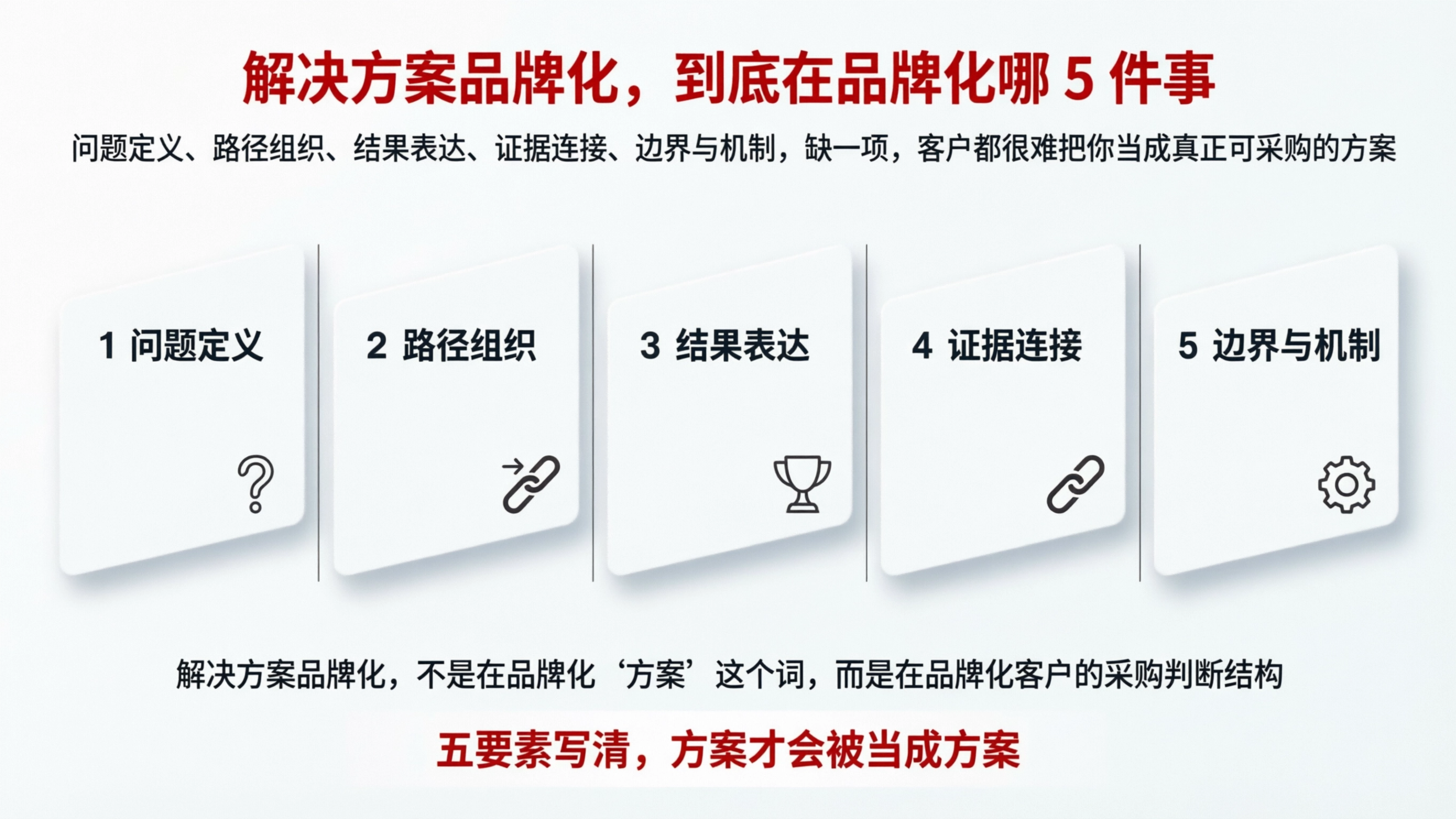配图3.png