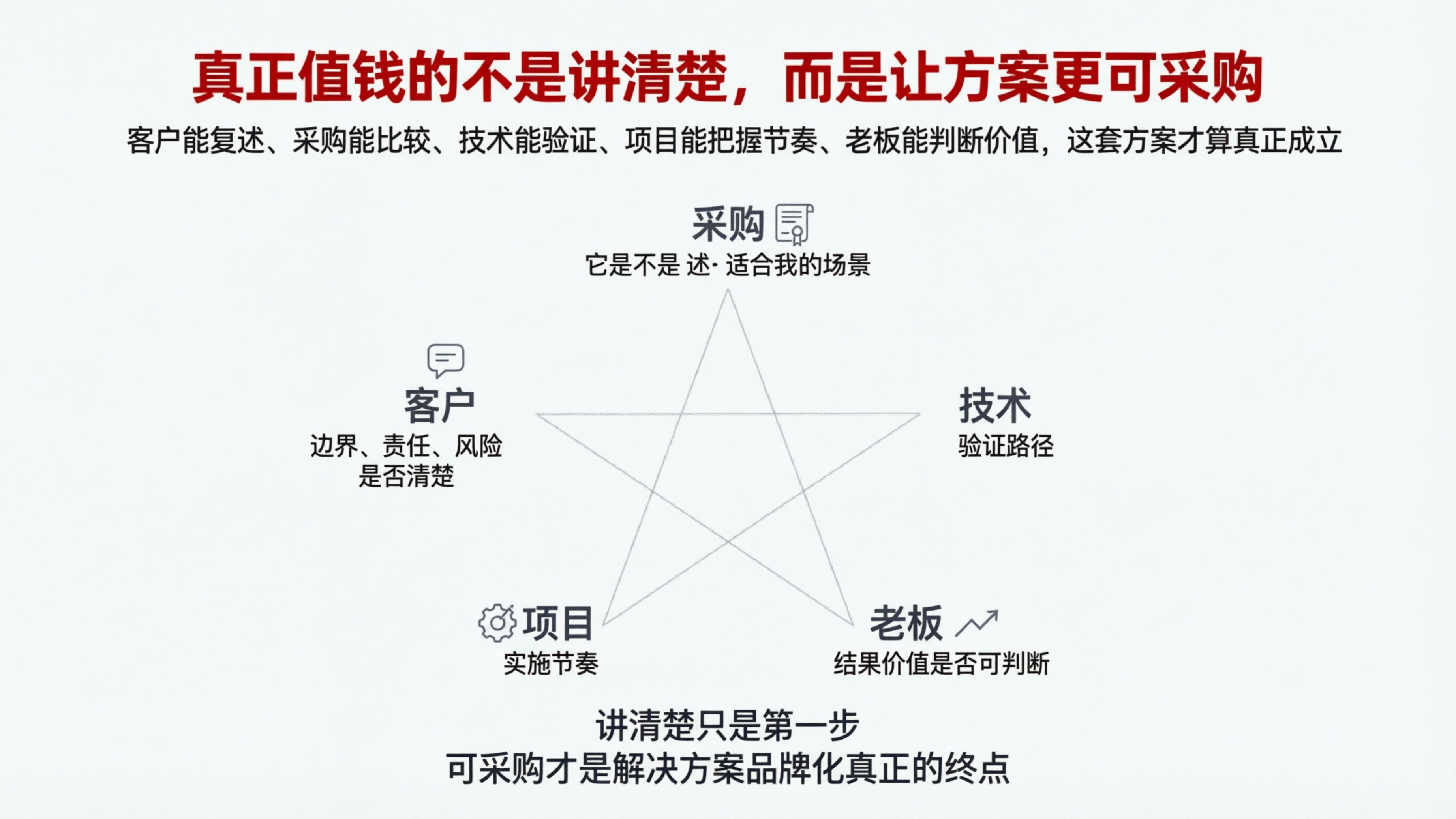 配图5.png