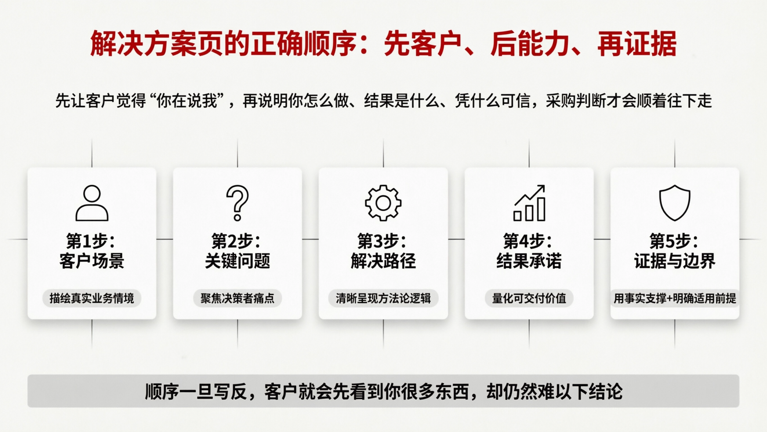配图4-1(1).png