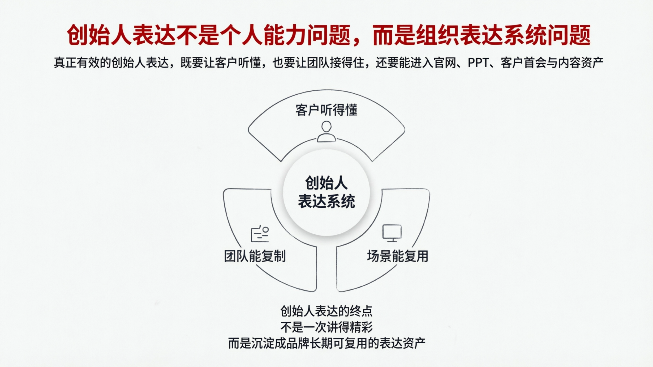 配图1.png