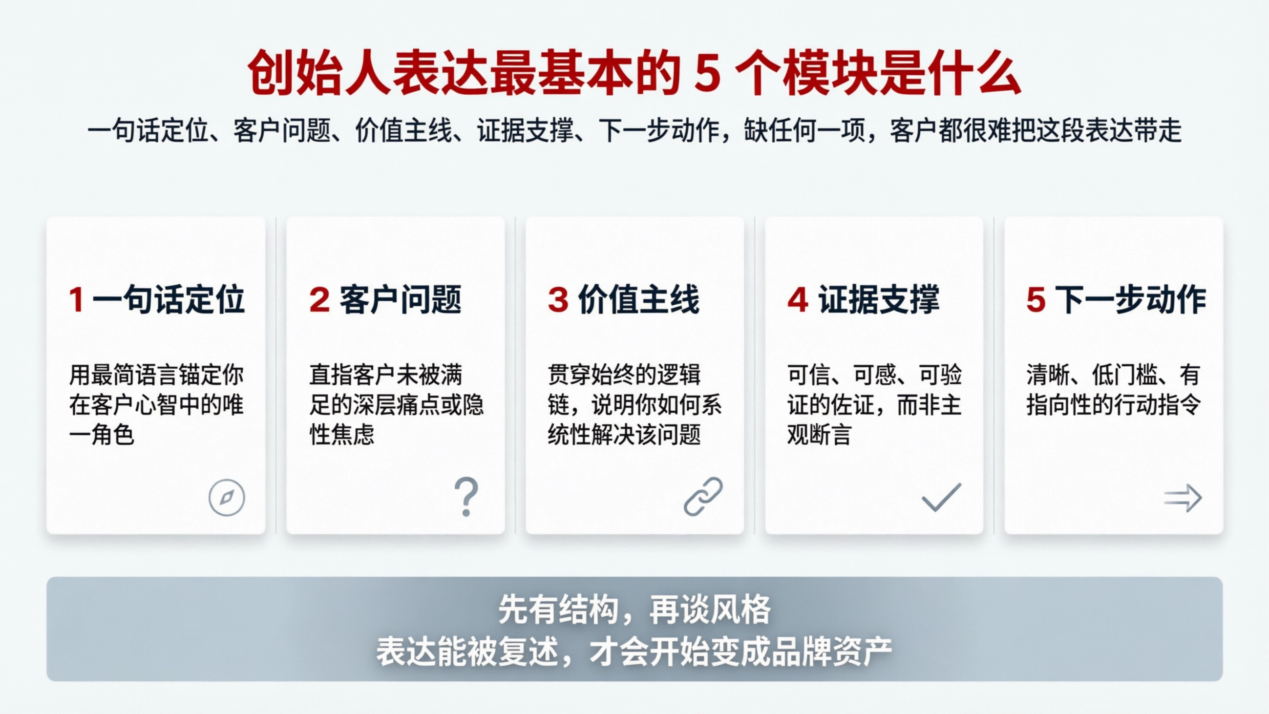 配图3.png