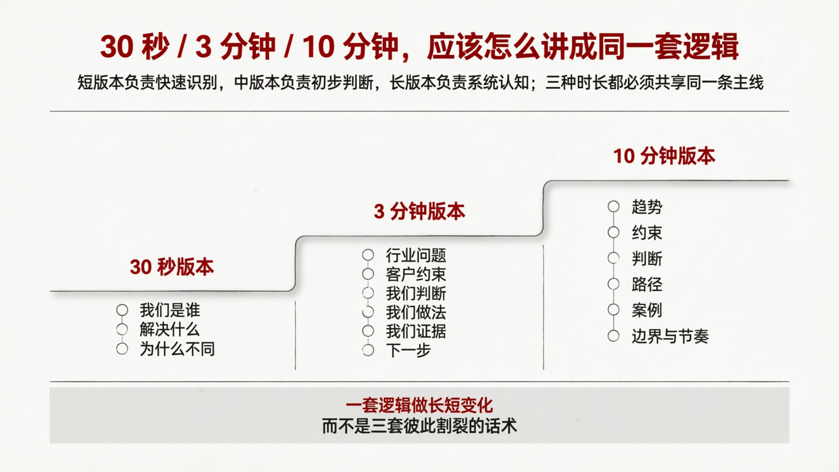 配图4.png