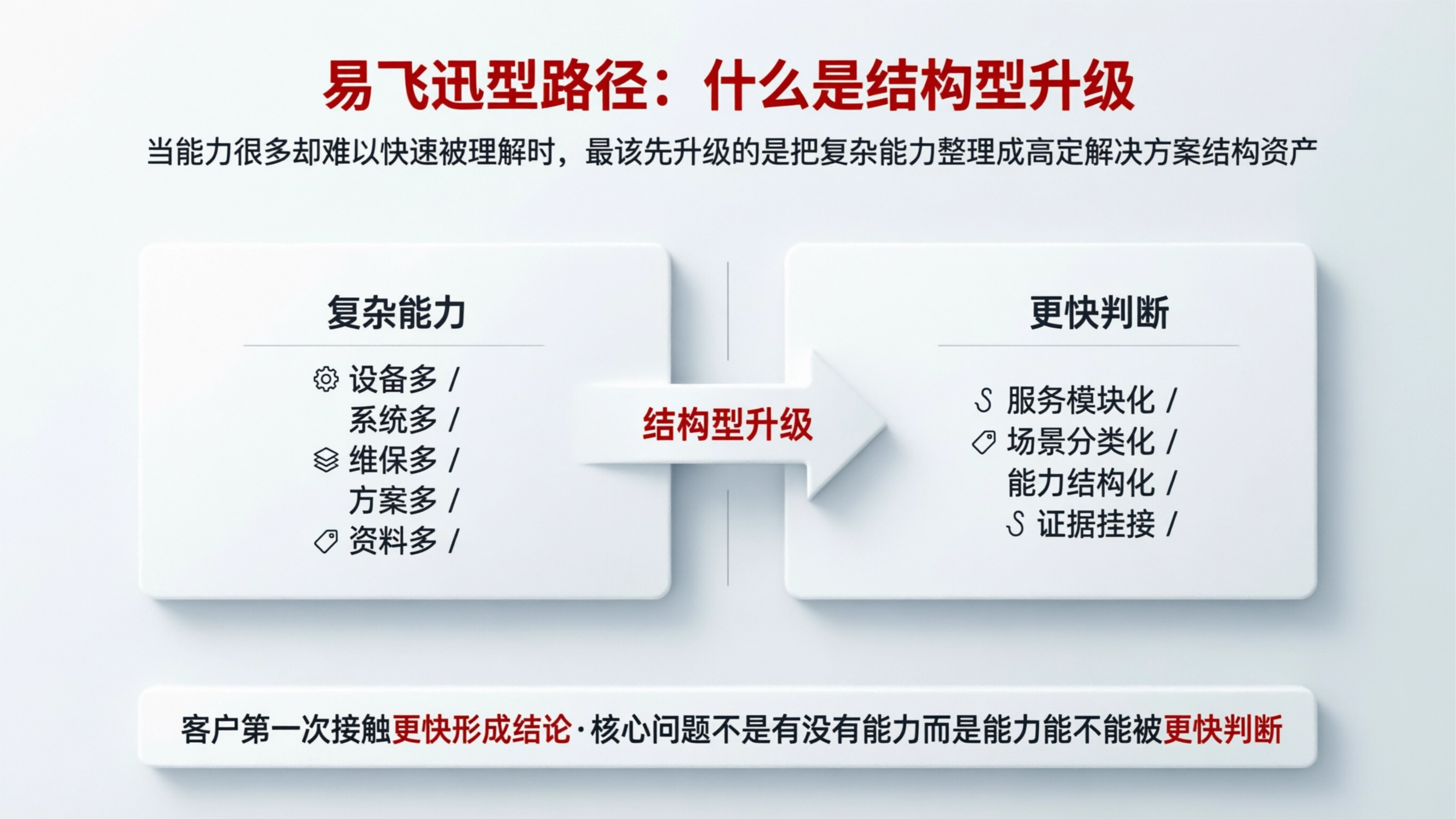 配图4.png