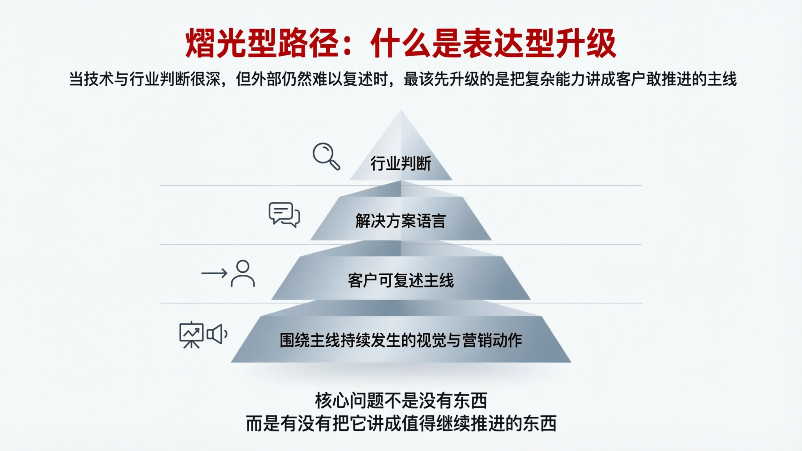 配图5.png