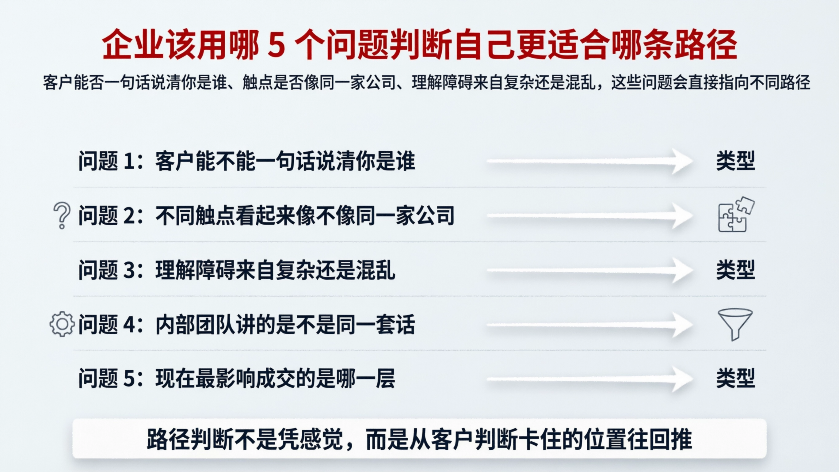 配图7.png