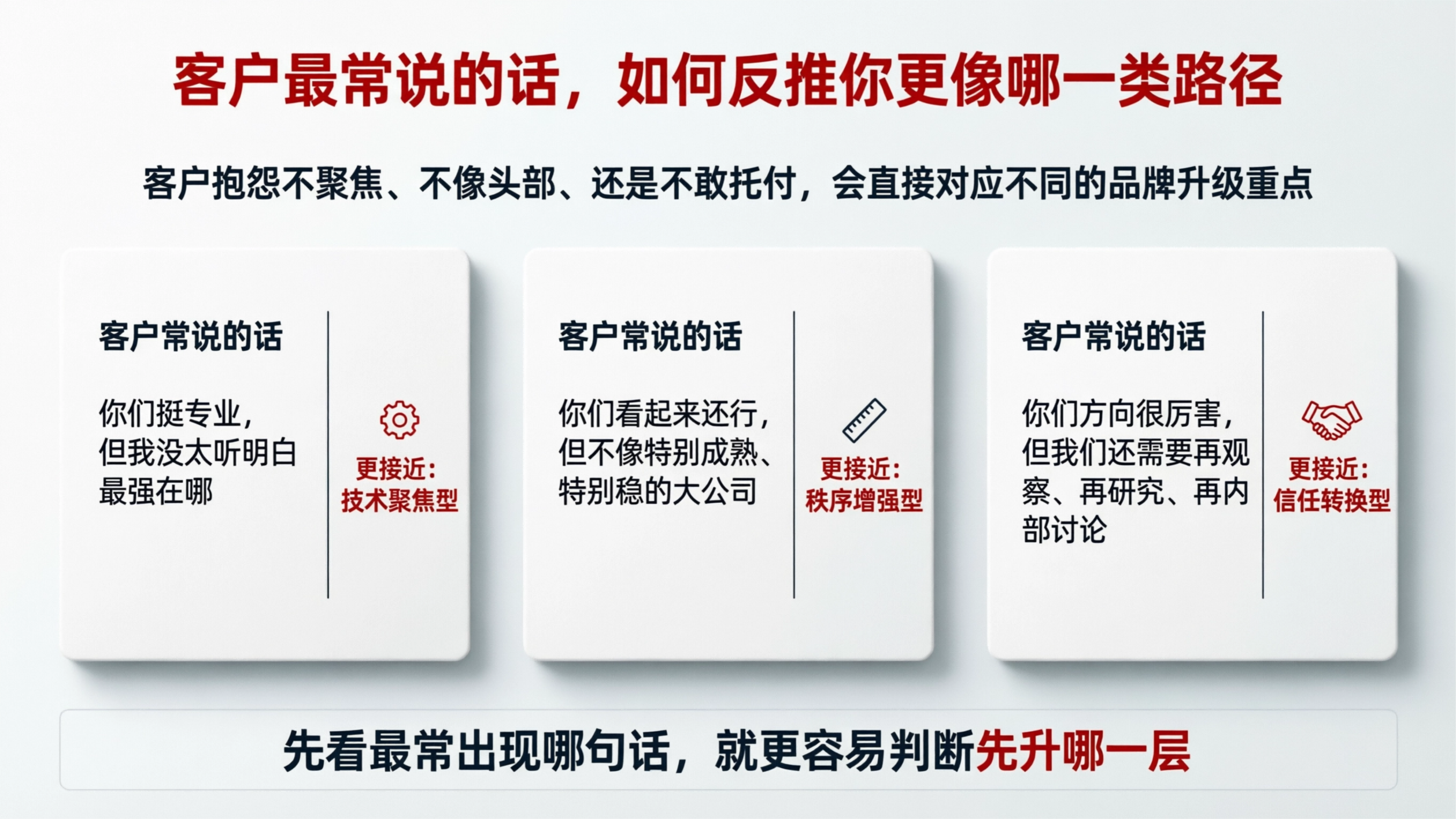 配图7.png