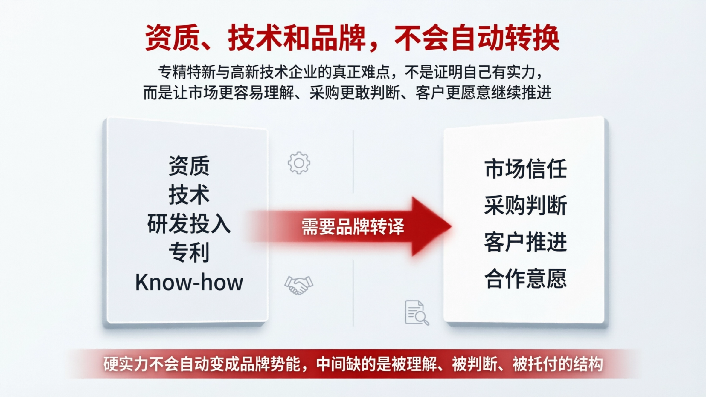 配图1.png