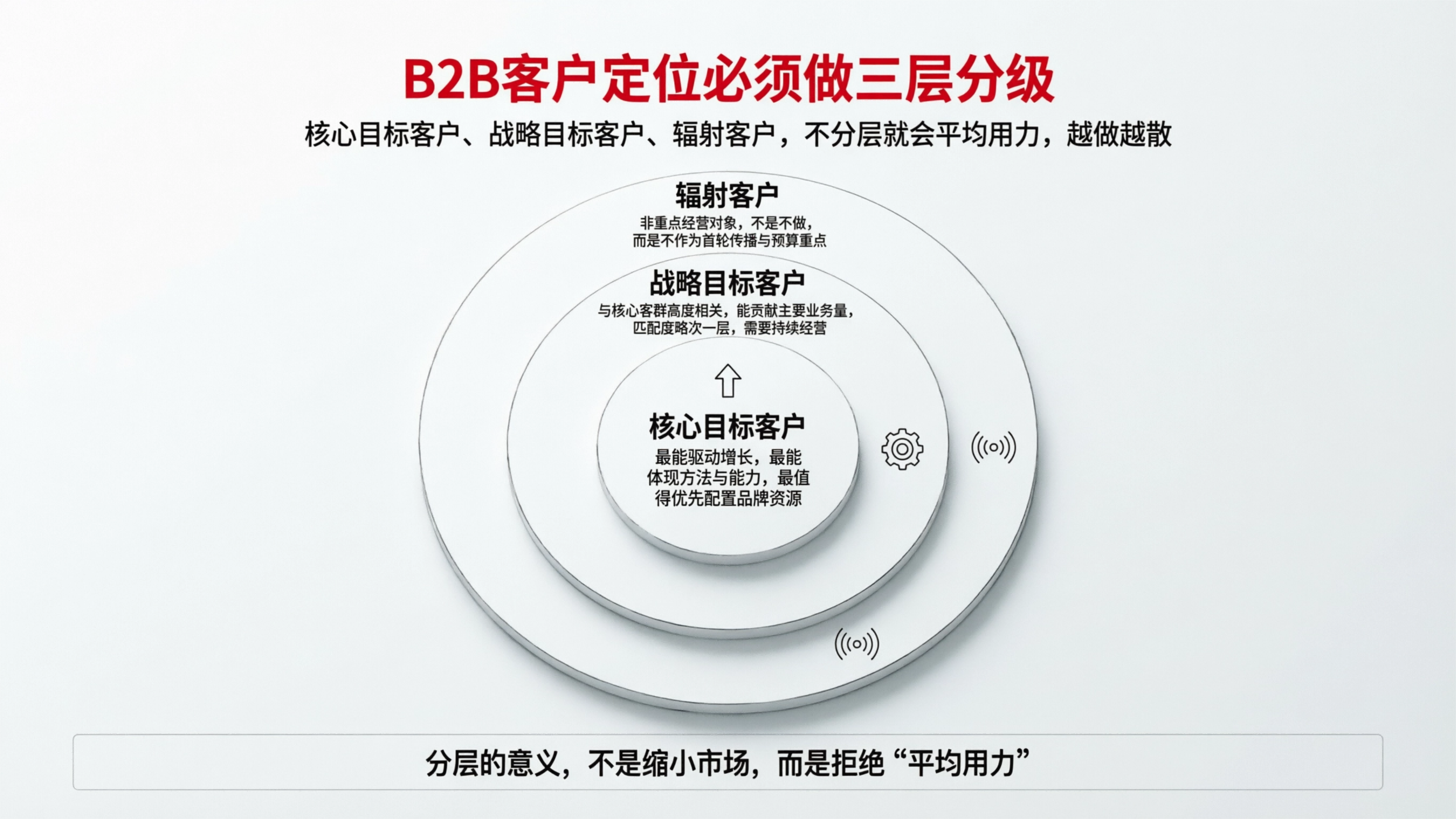 配图5.png