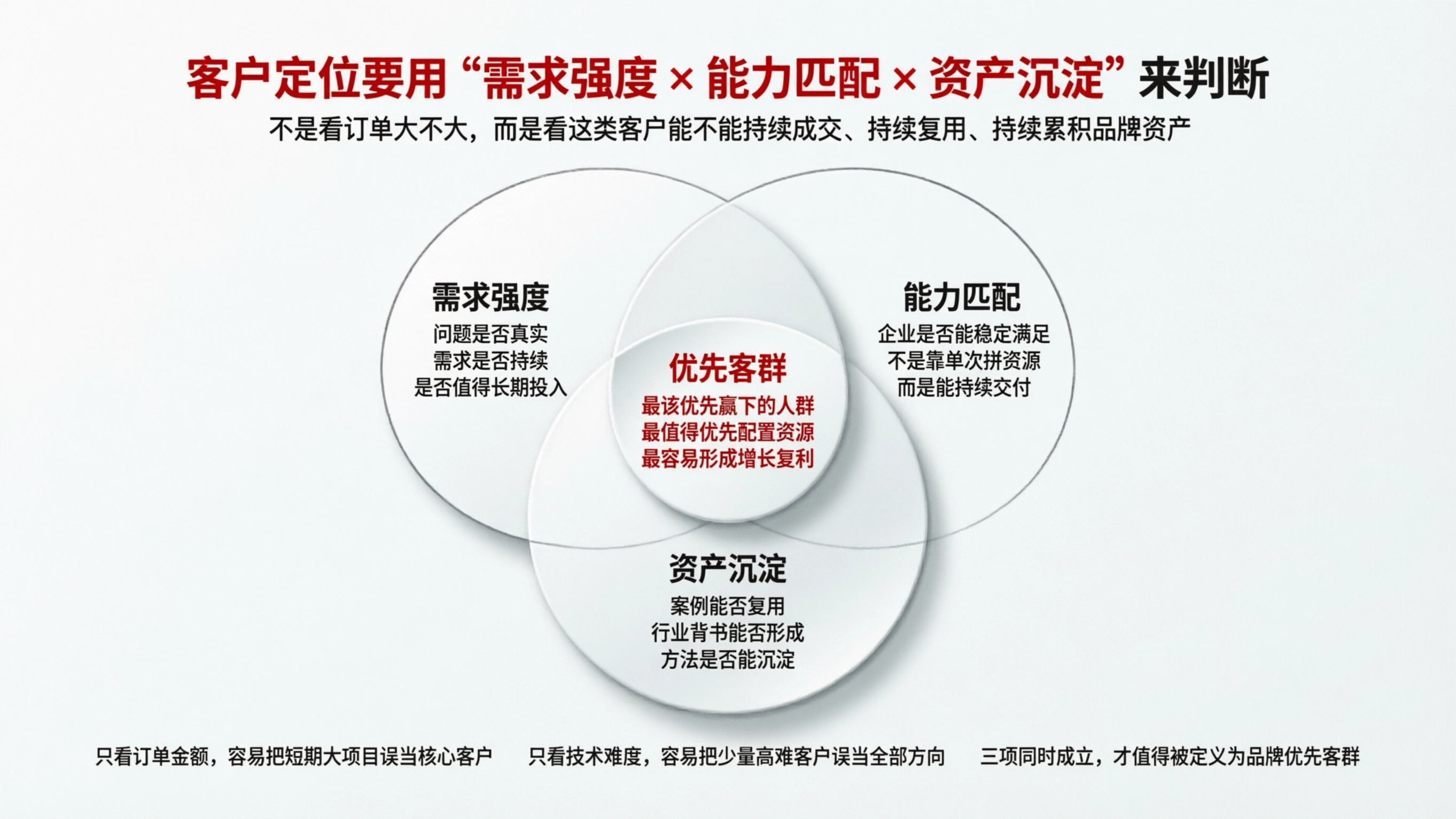 配图6.png