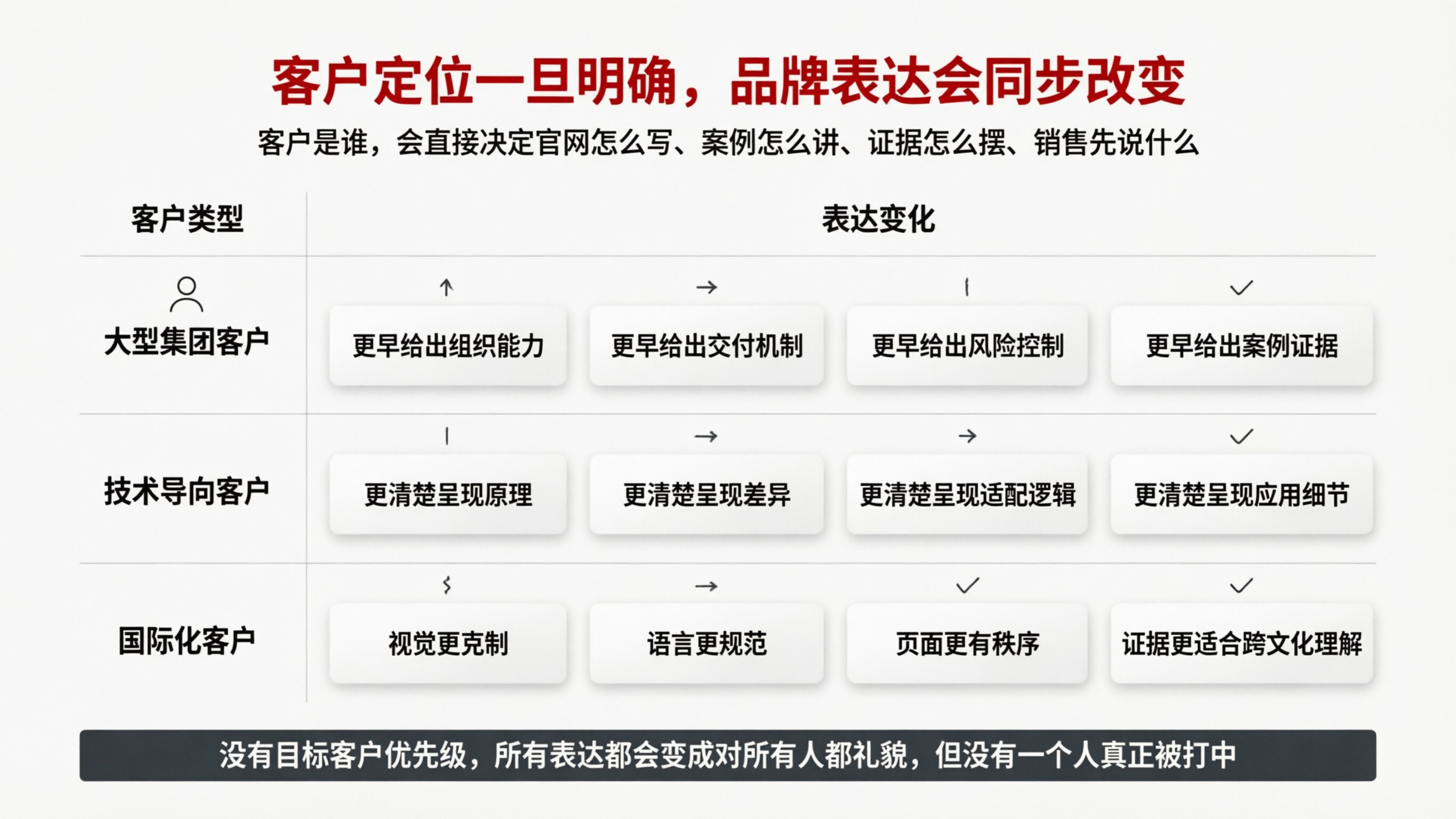 配图7.png