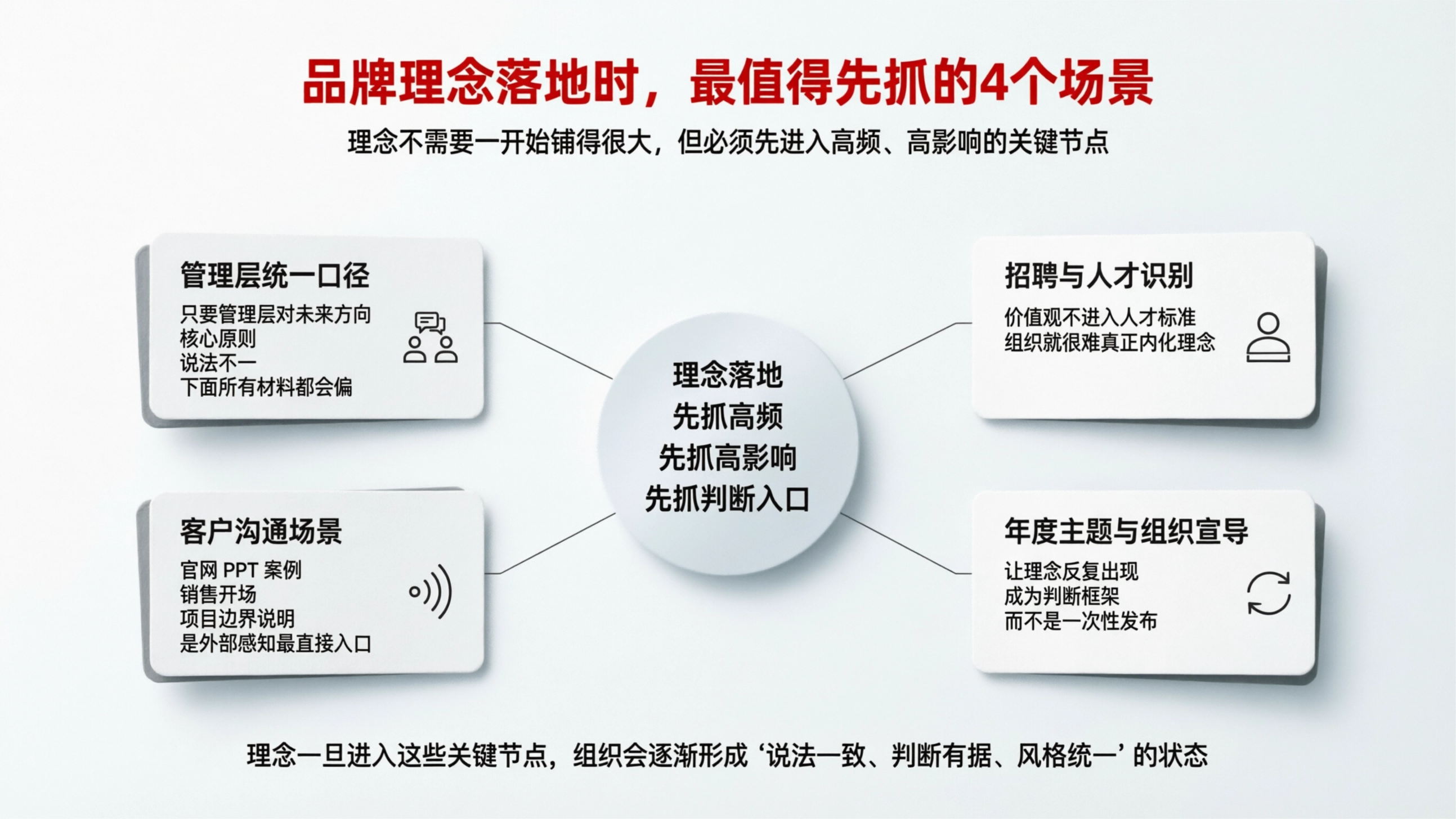 配图7.png