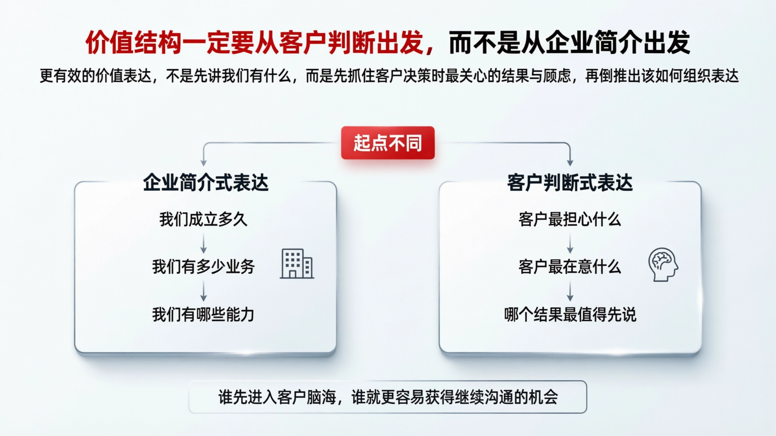 配图4.png