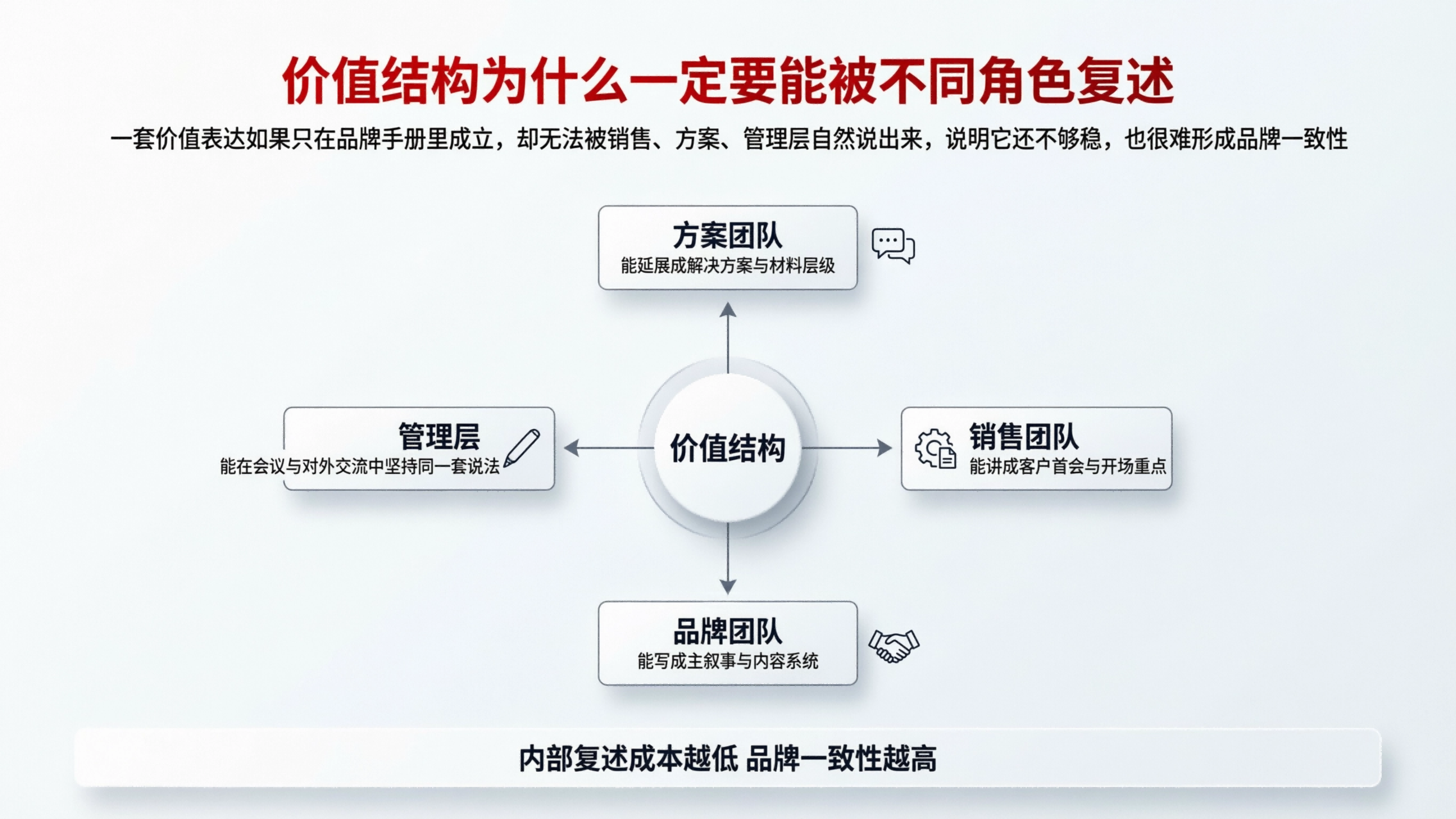 配图5.png