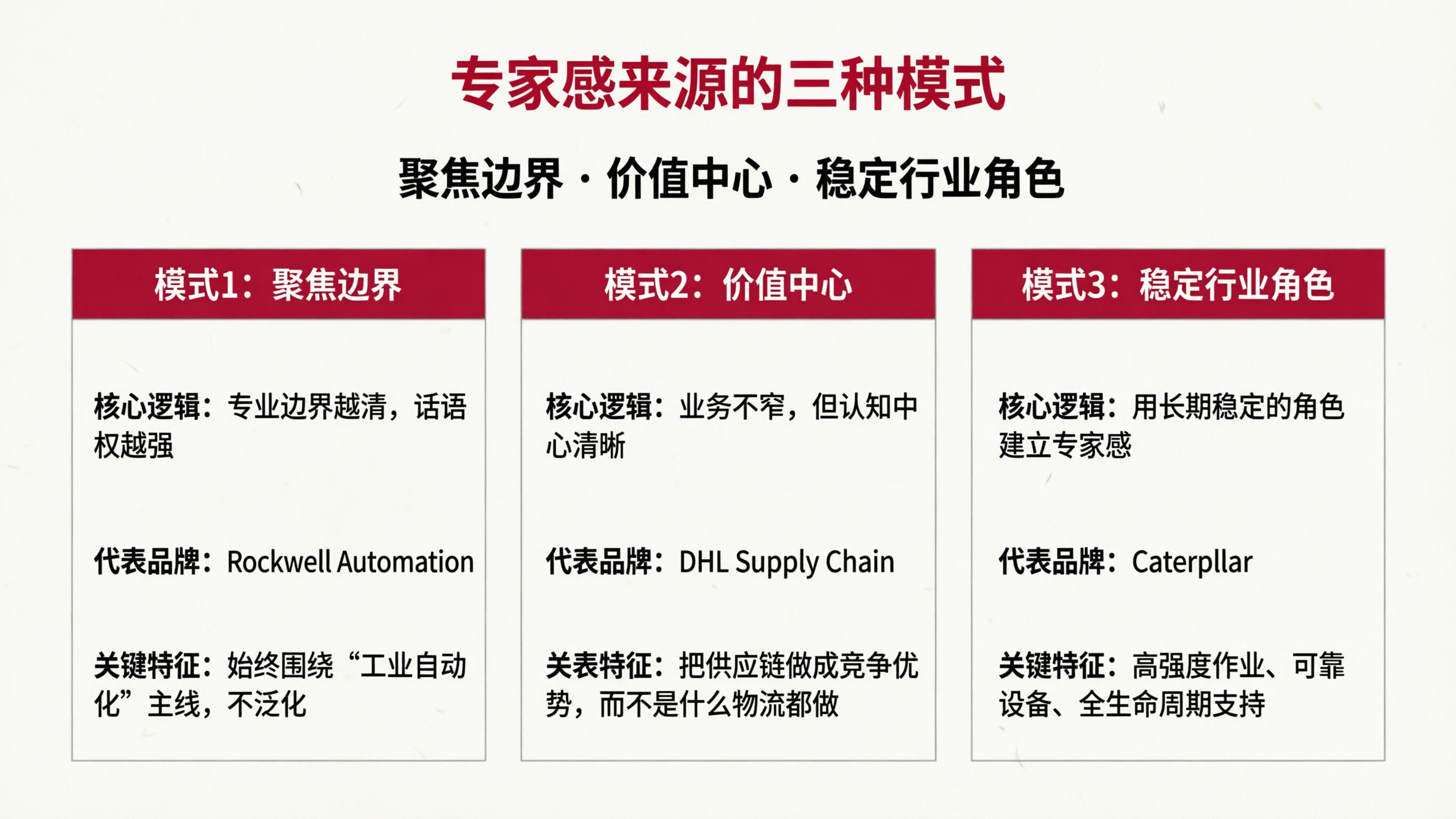 专家感模式信息图.png