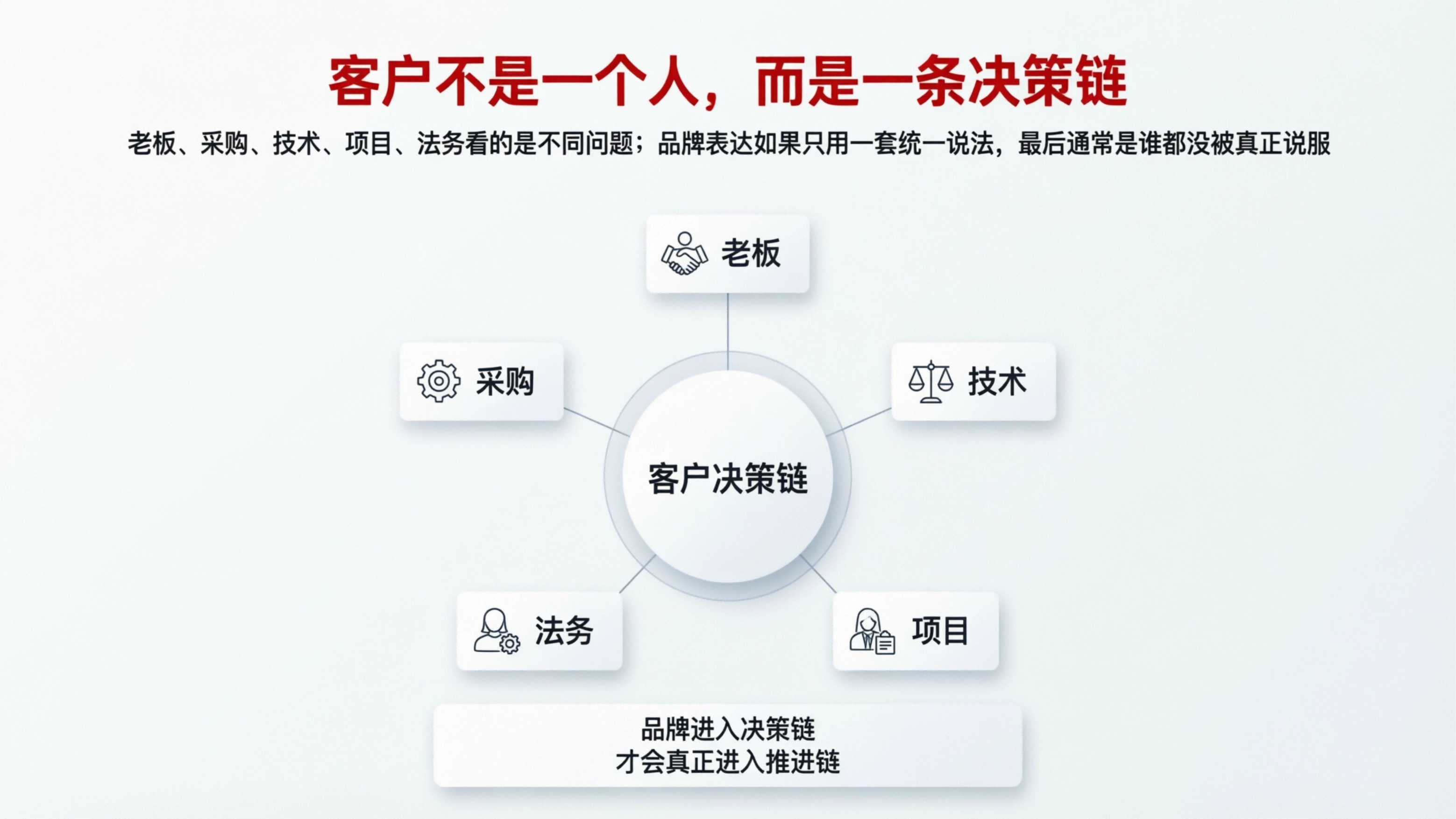 配图1.png
