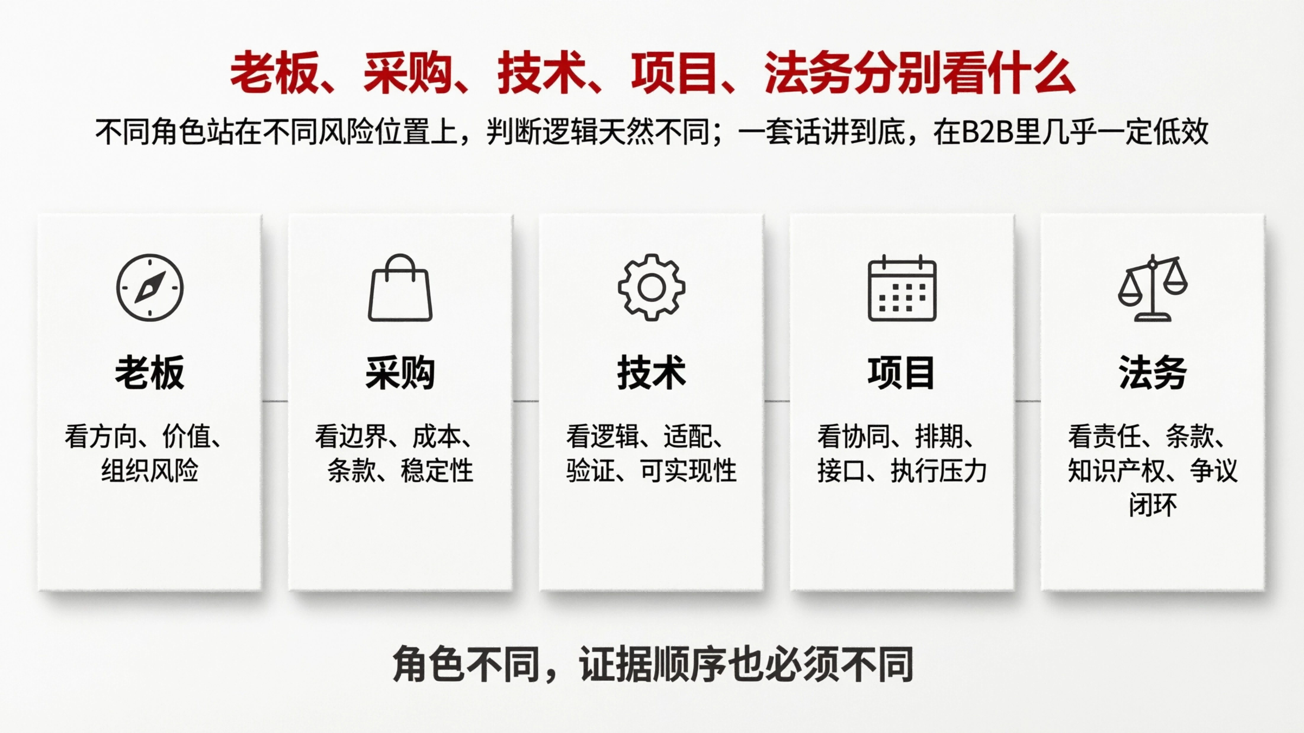 配图3.png