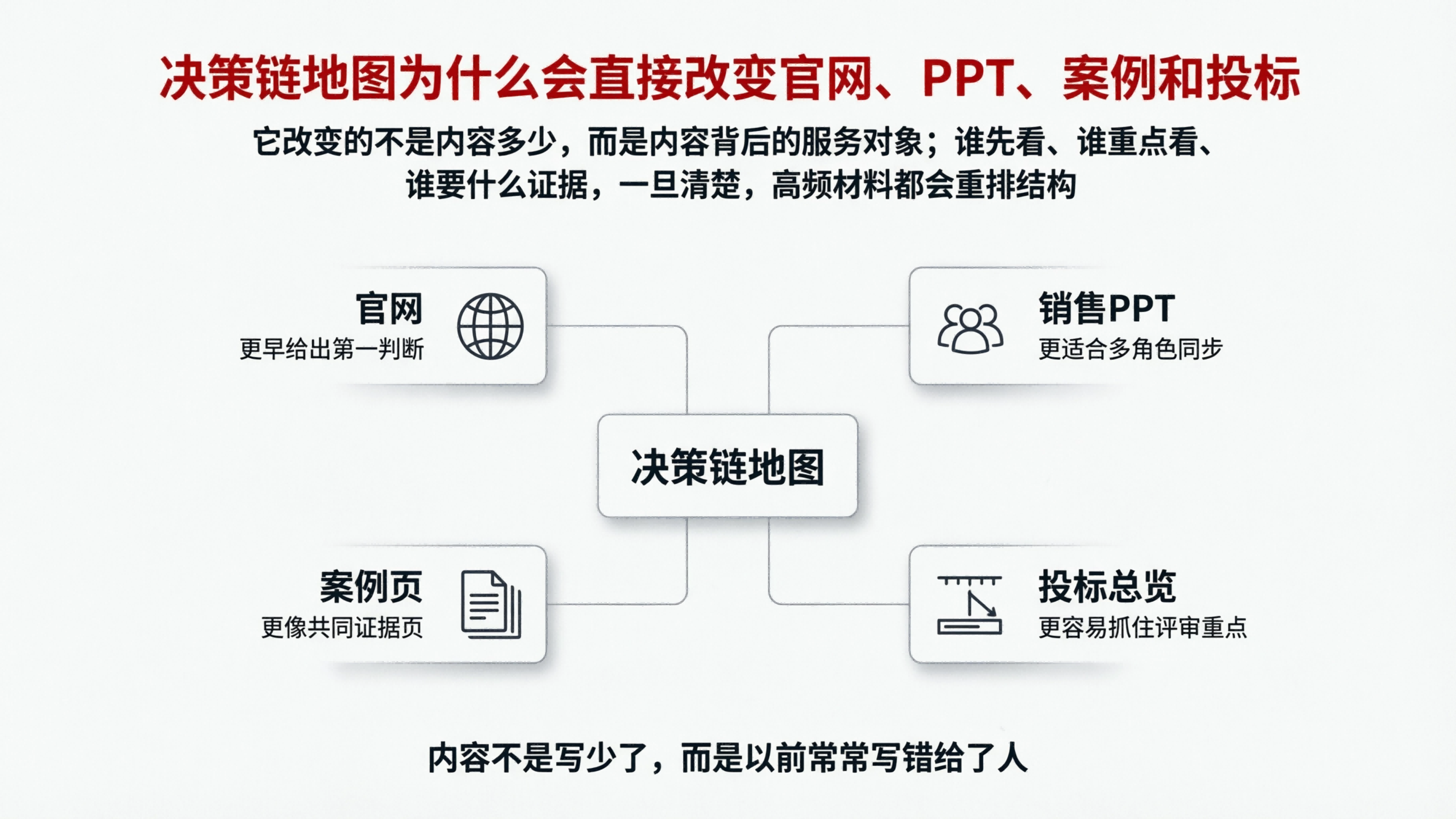 配图5.png