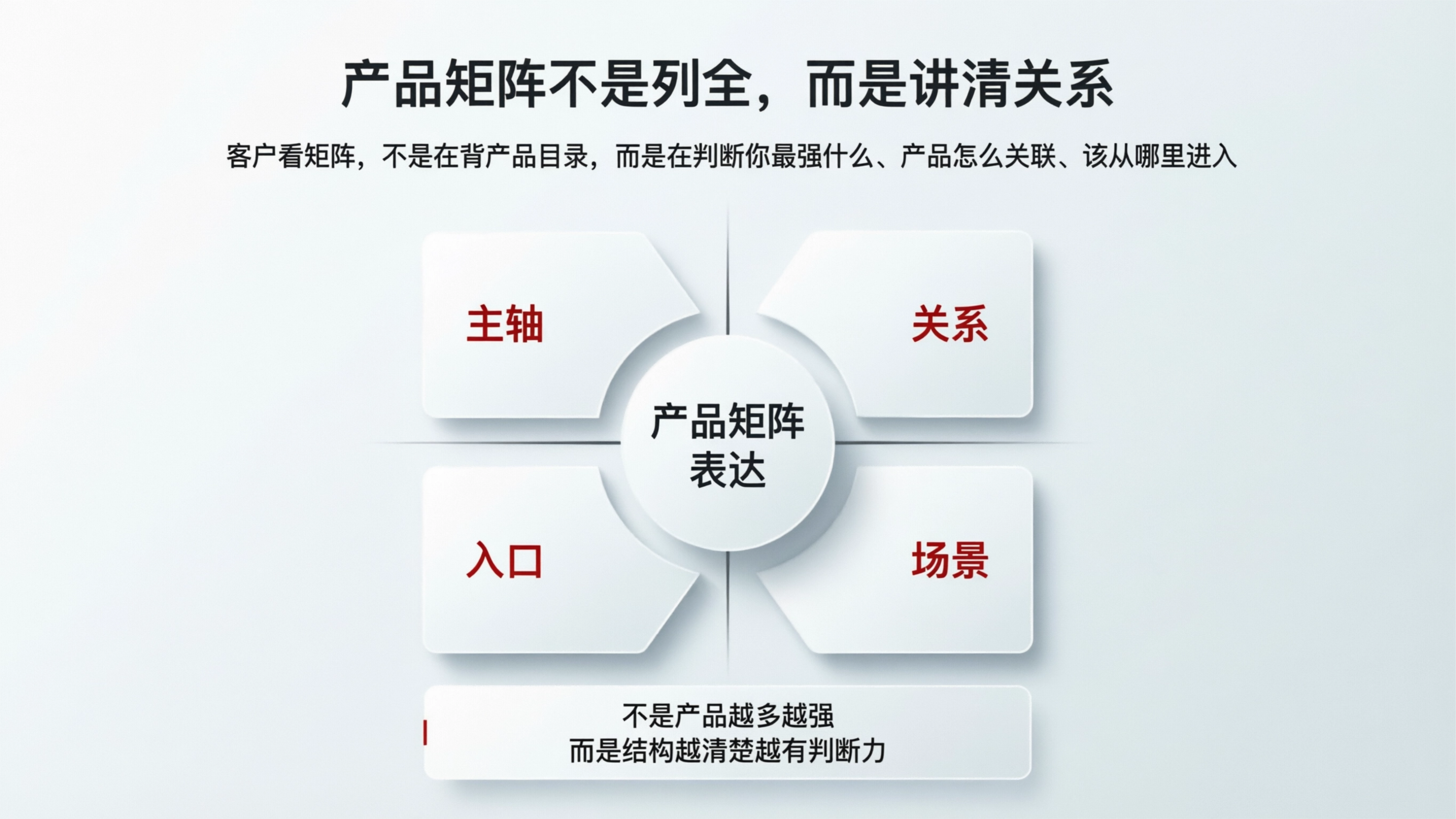 配图1.png