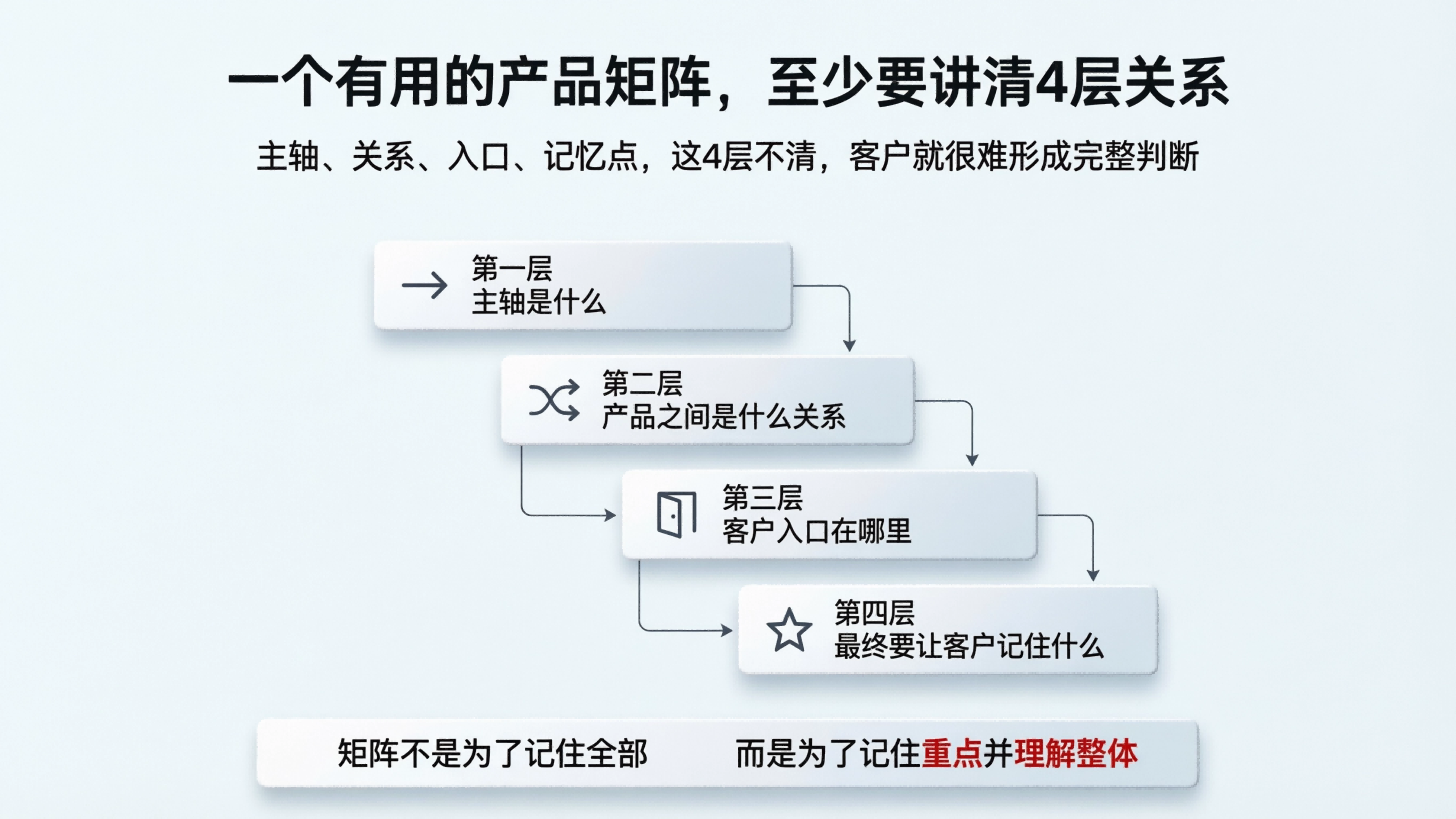 配图4.png