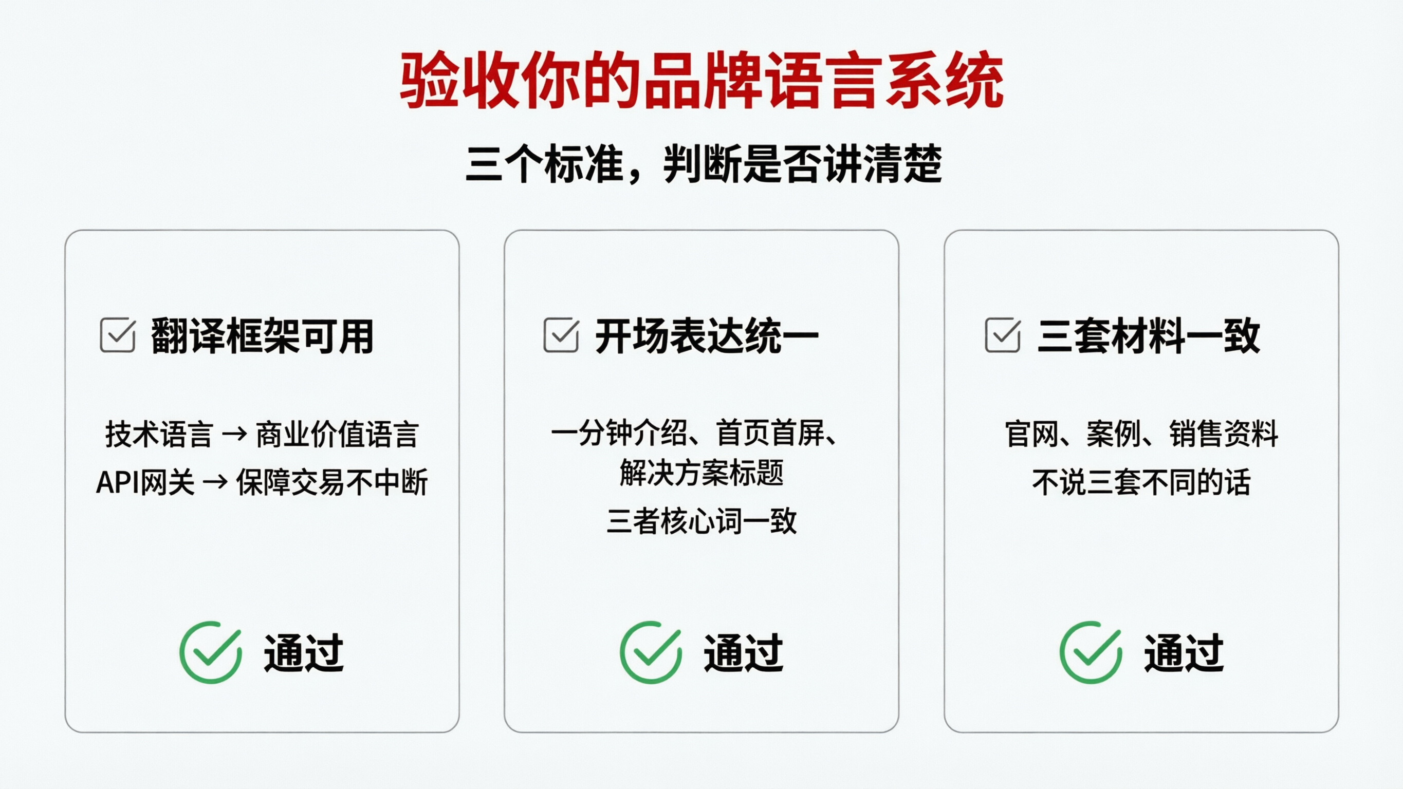 品牌语言系统验收图.png