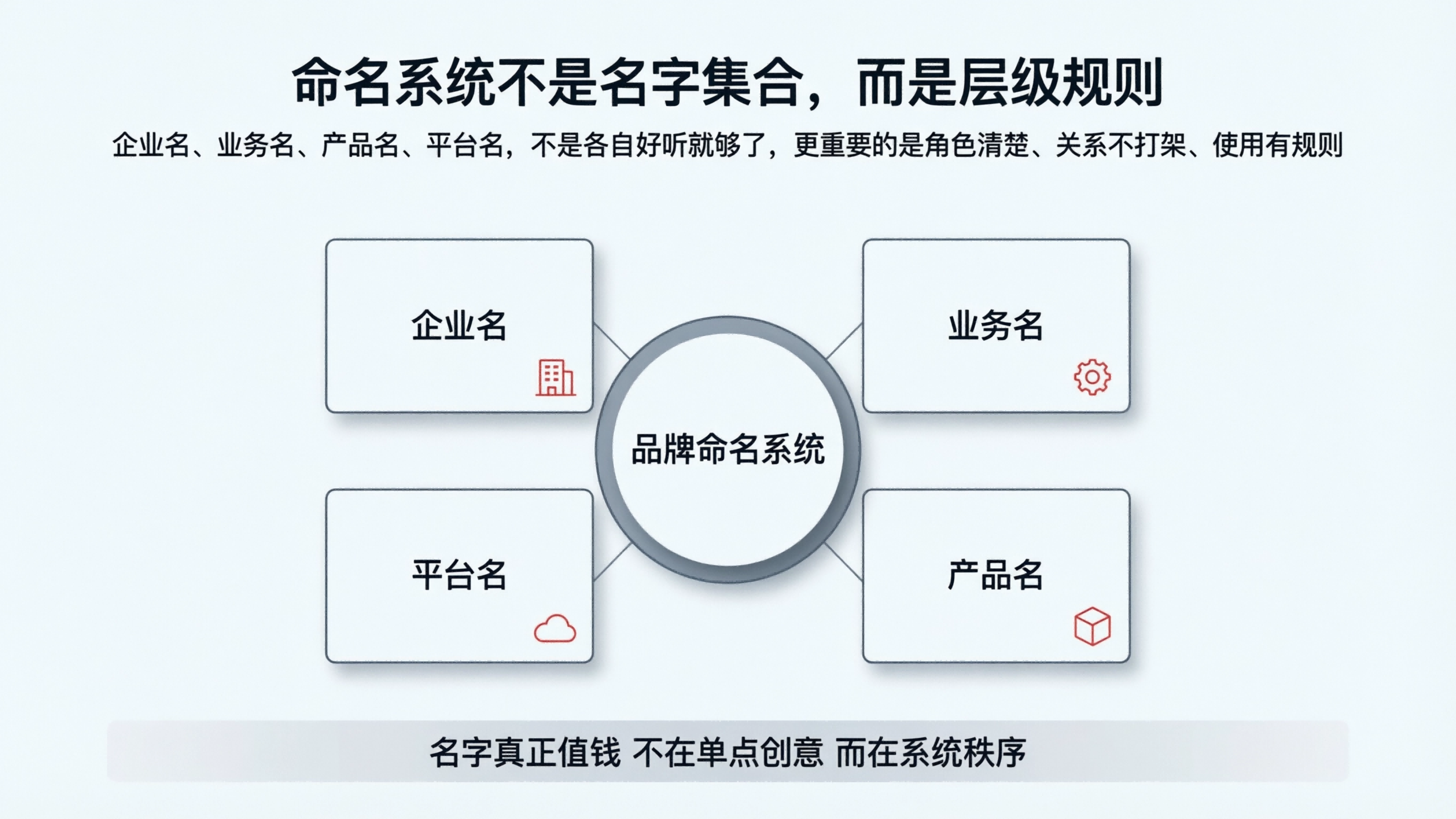 配图1.png
