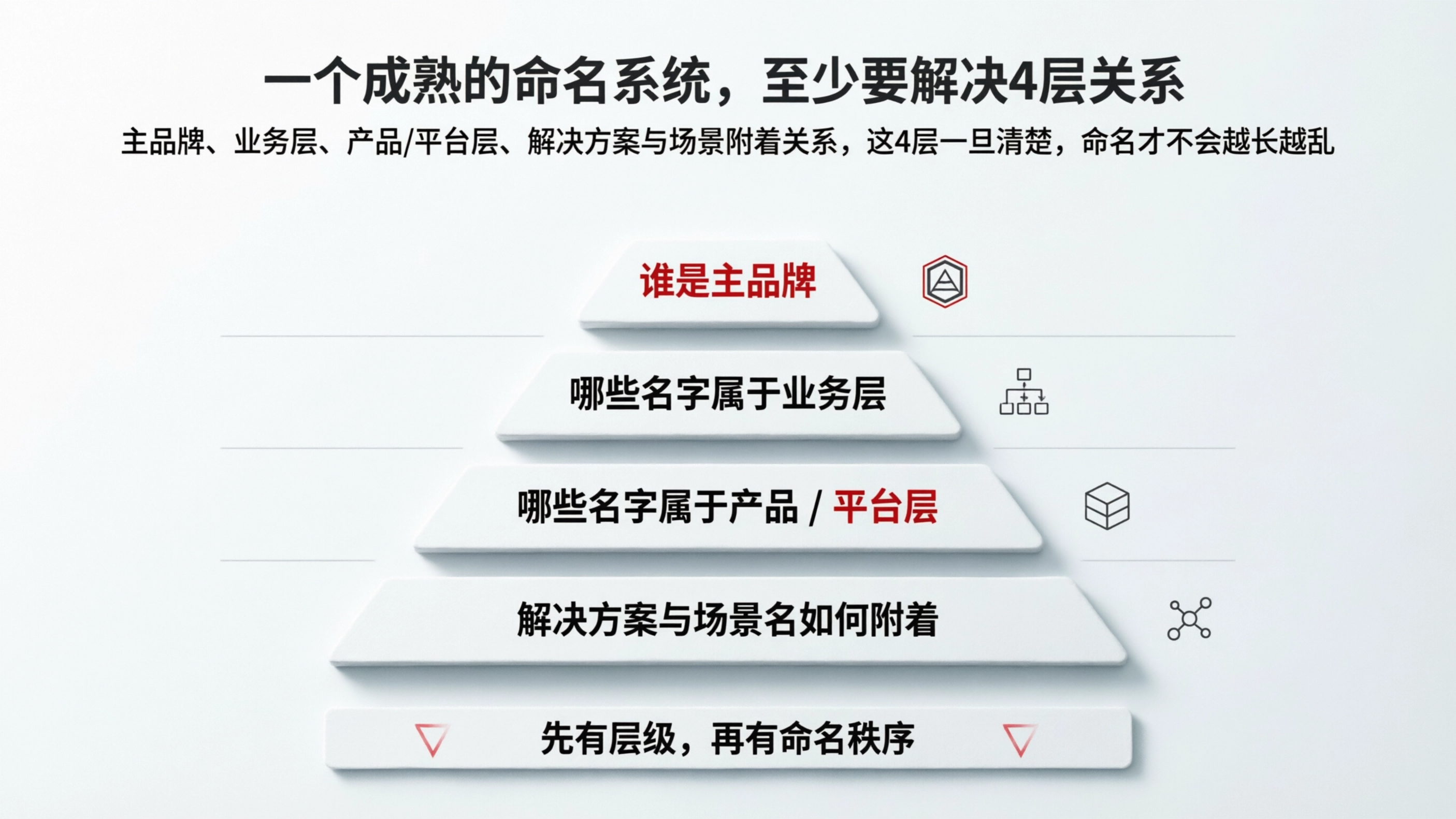 配图5.png